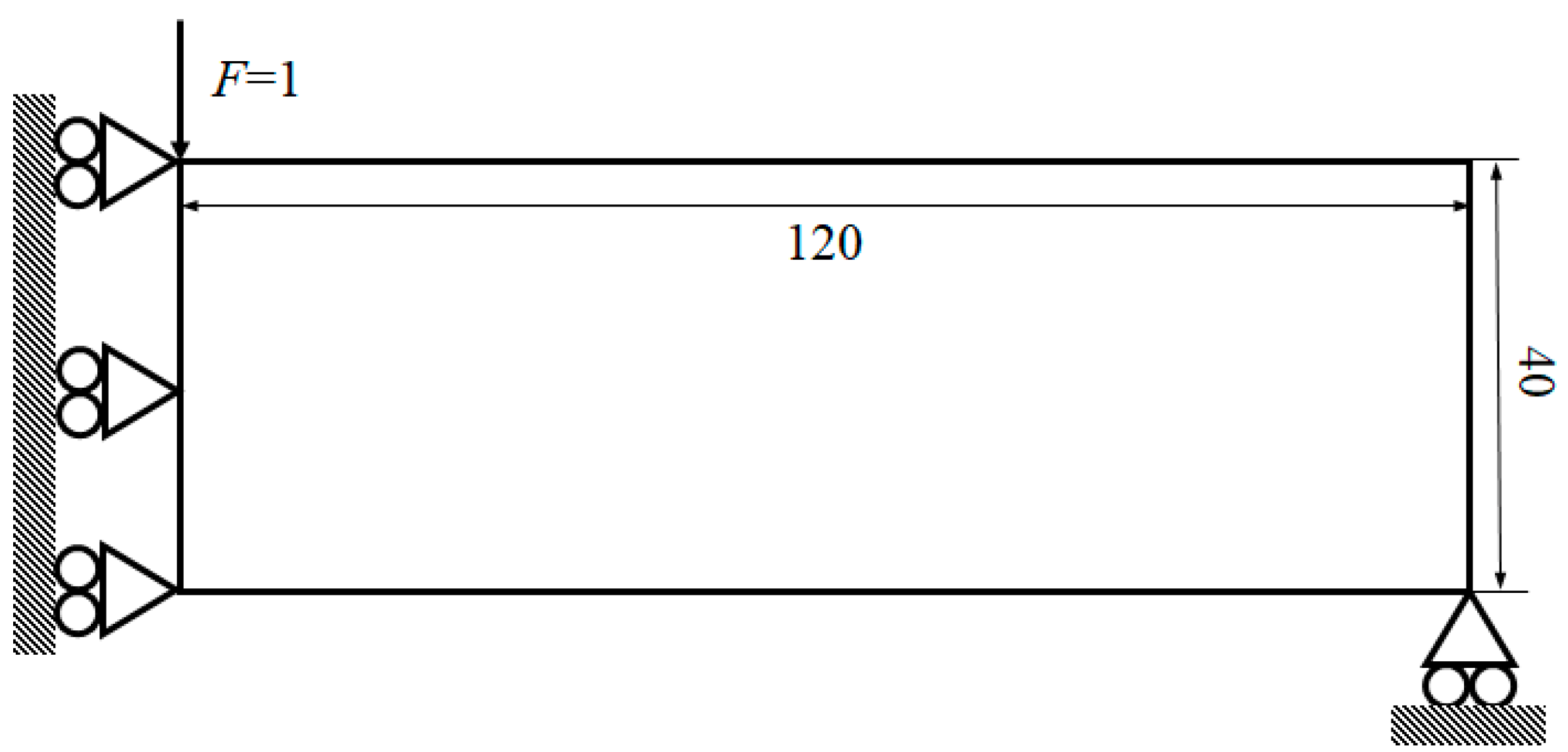 Computation 13 00262 g005 Computation 13 00262 g005