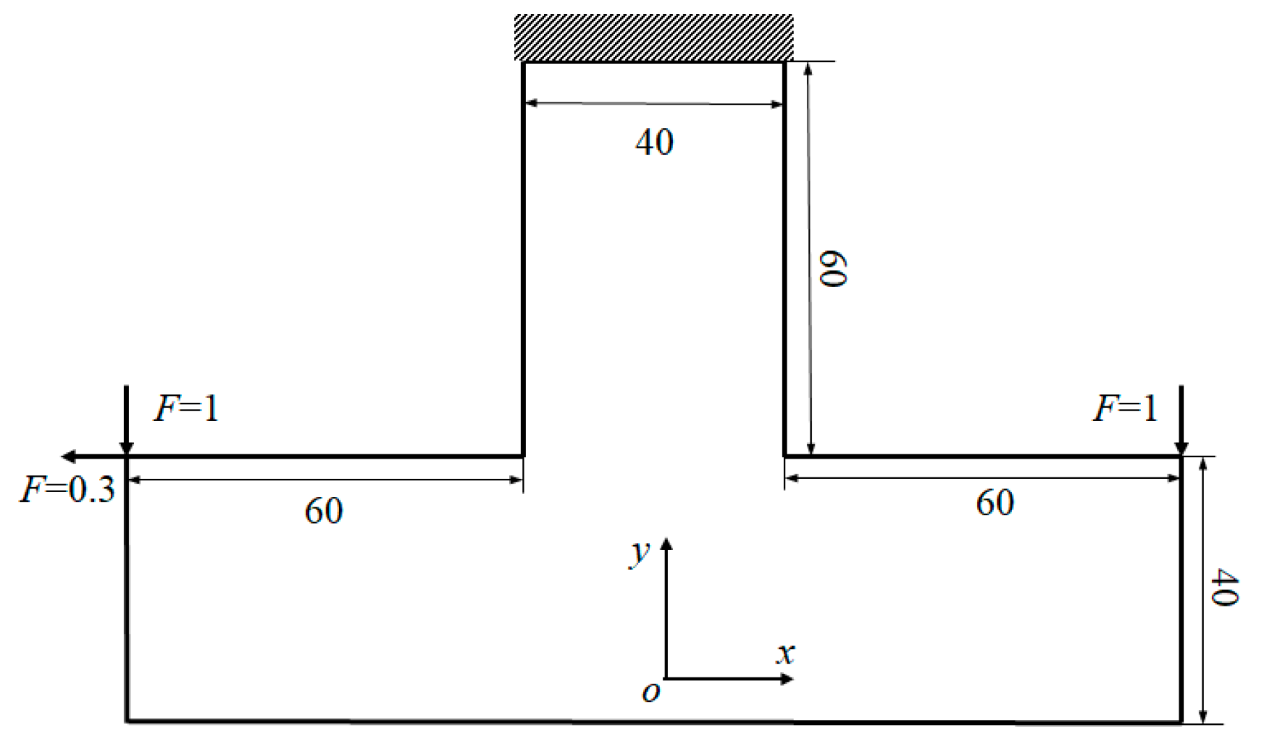 Computation 13 00262 g008 Computation 13 00262 g008