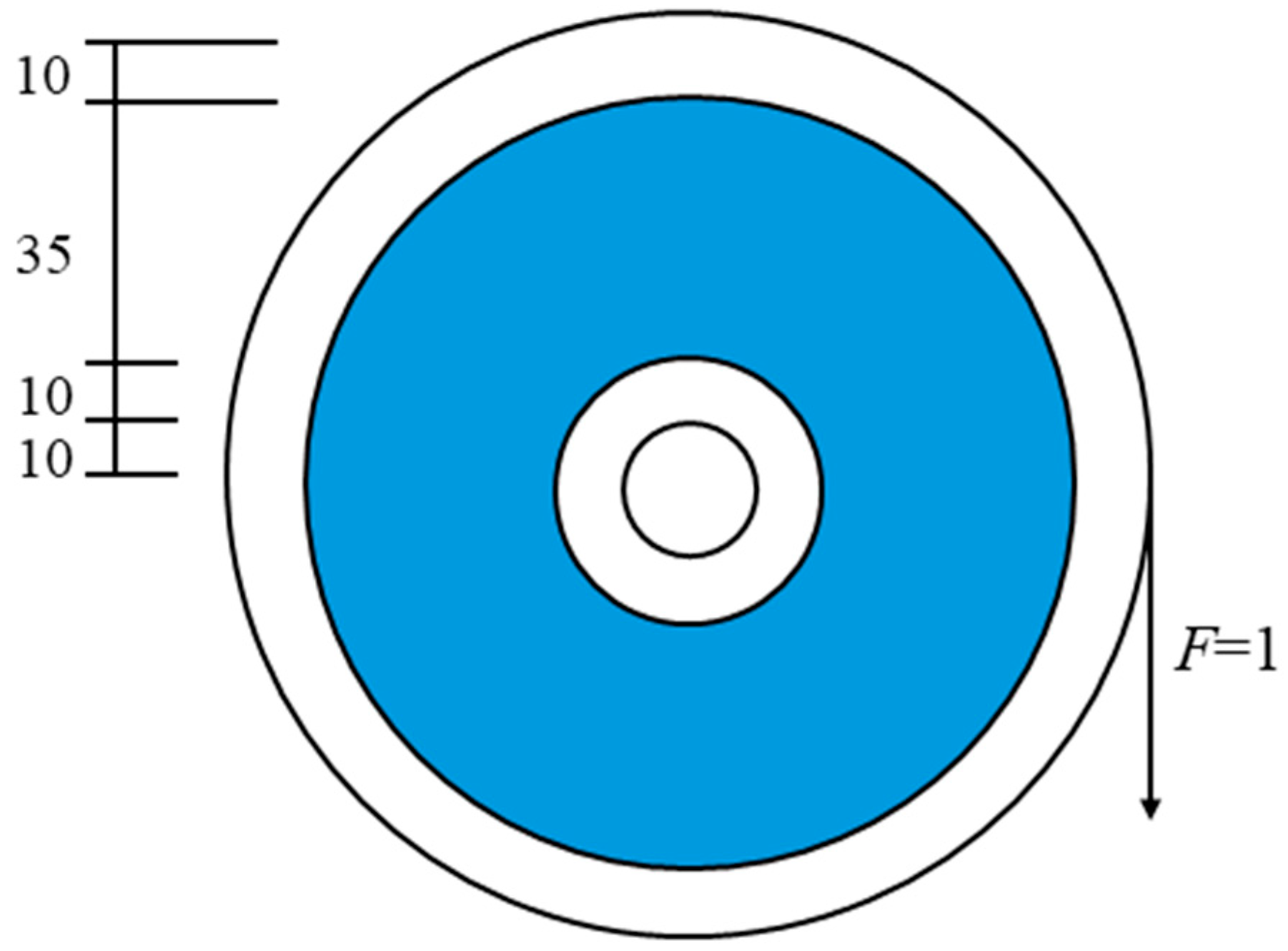 Computation 13 00262 g010 Computation 13 00262 g010