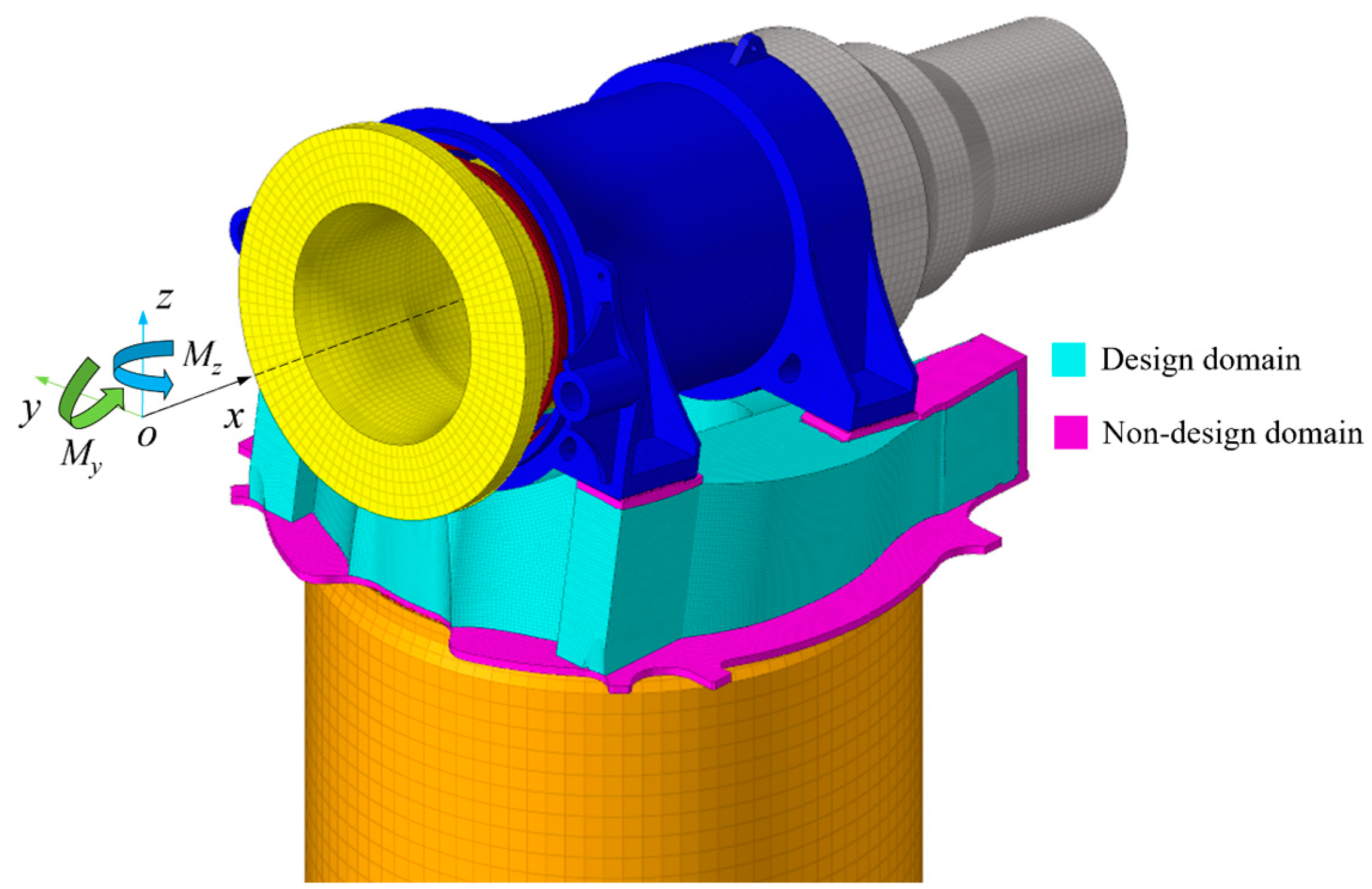 Computation 13 00262 g014 Computation 13 00262 g014