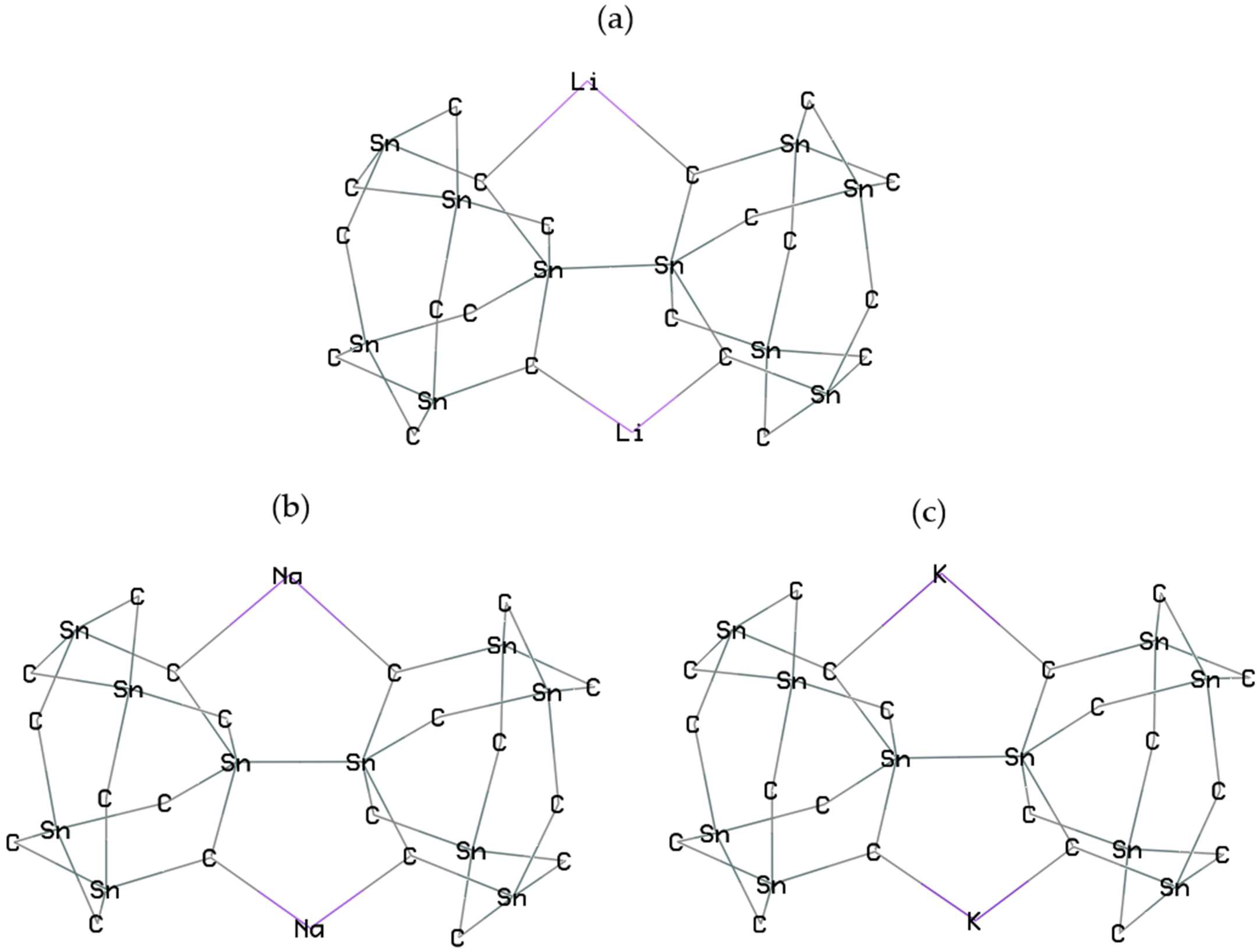 Computation 13 00265 g001a Computation 13 00265 g001a
