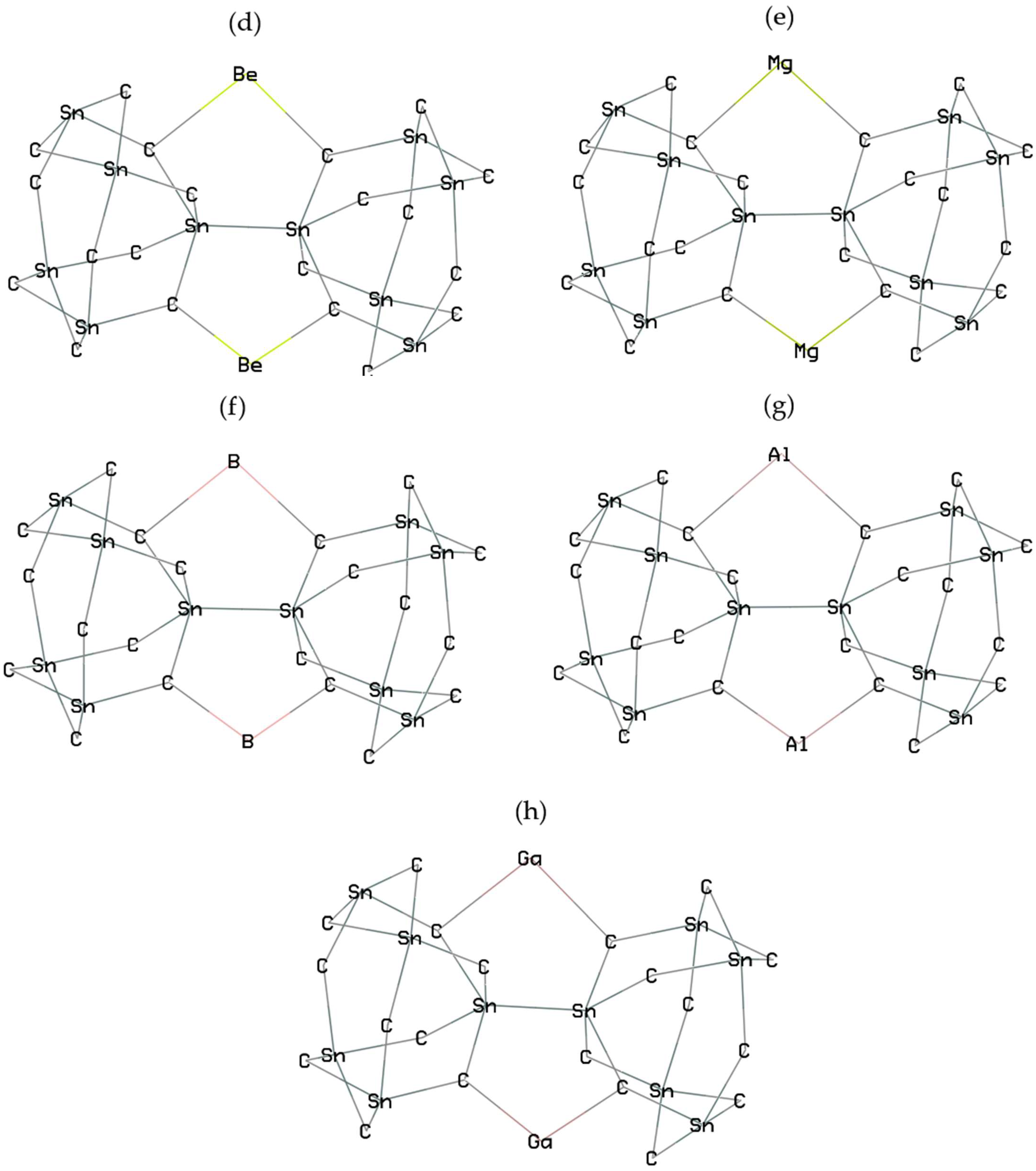Computation 13 00265 g001b Computation 13 00265 g001b