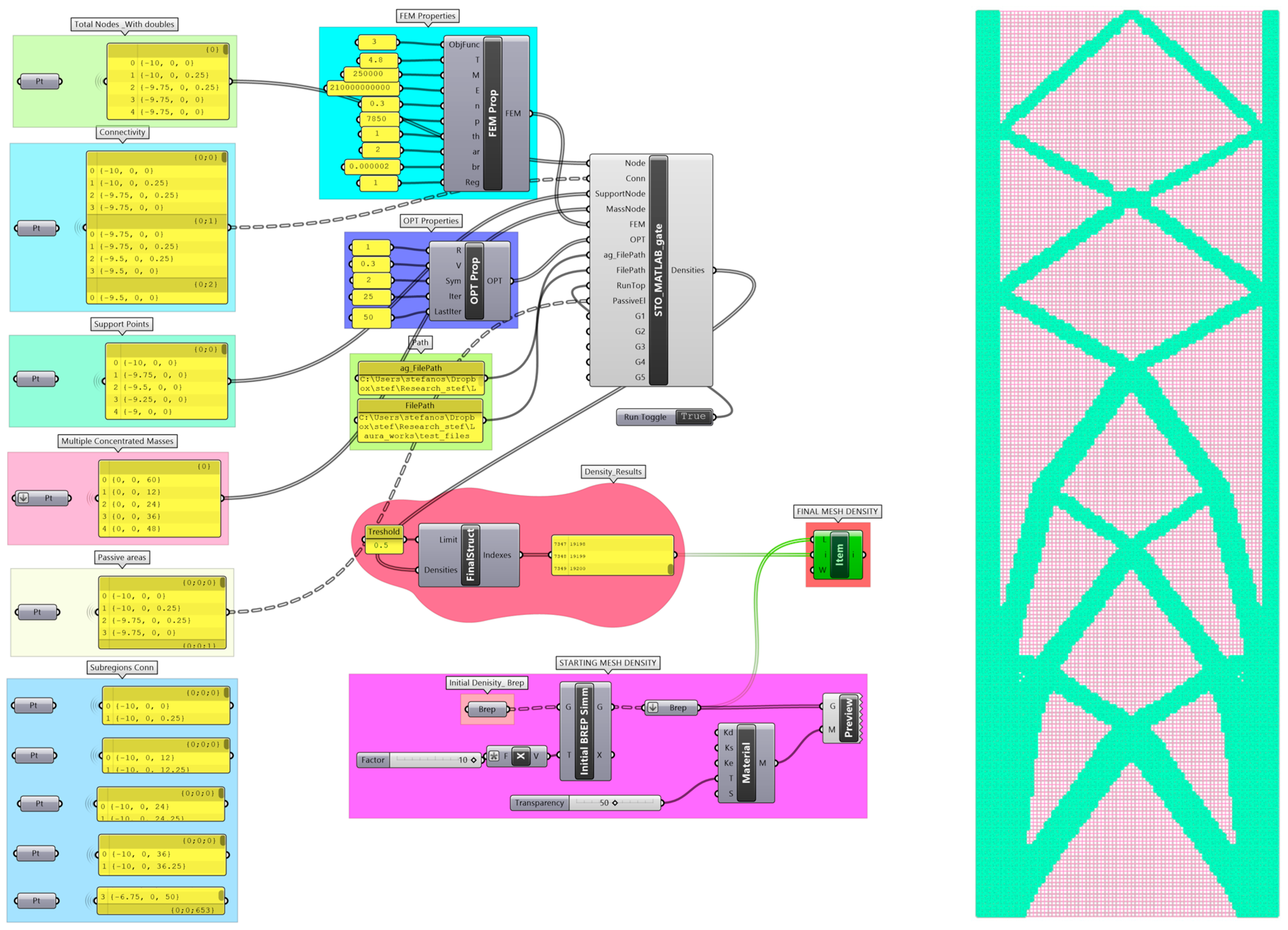 Computation 13 00267 g002