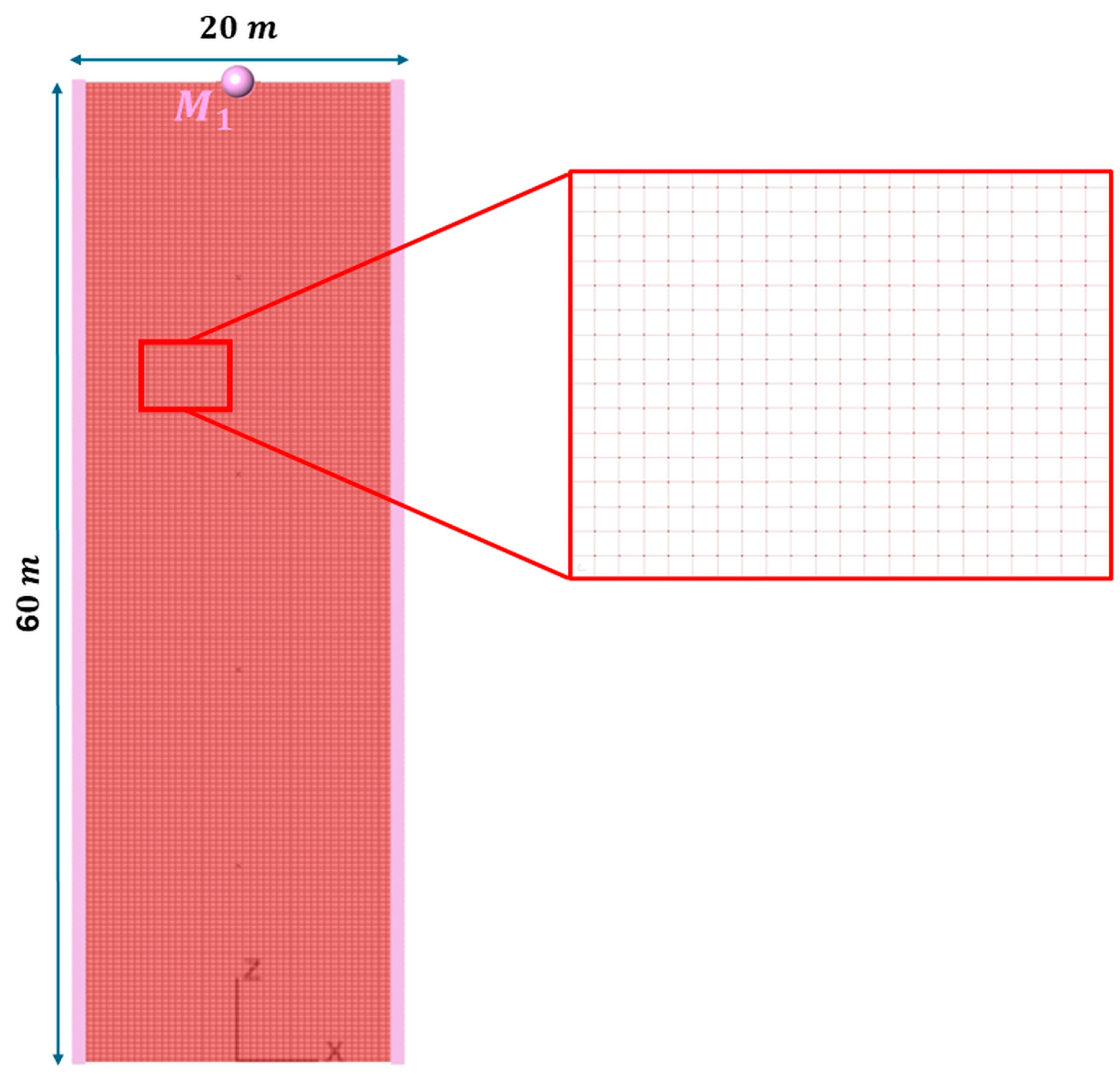 Computation 13 00267 g003