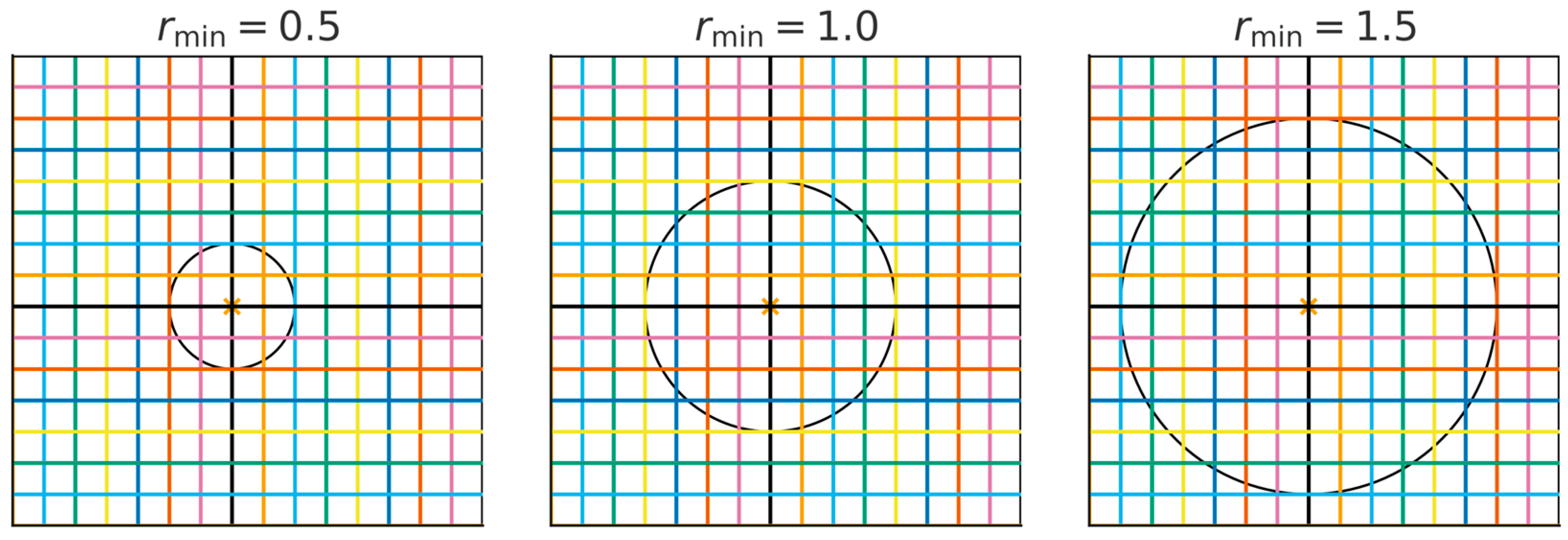 Computation 13 00267 g004