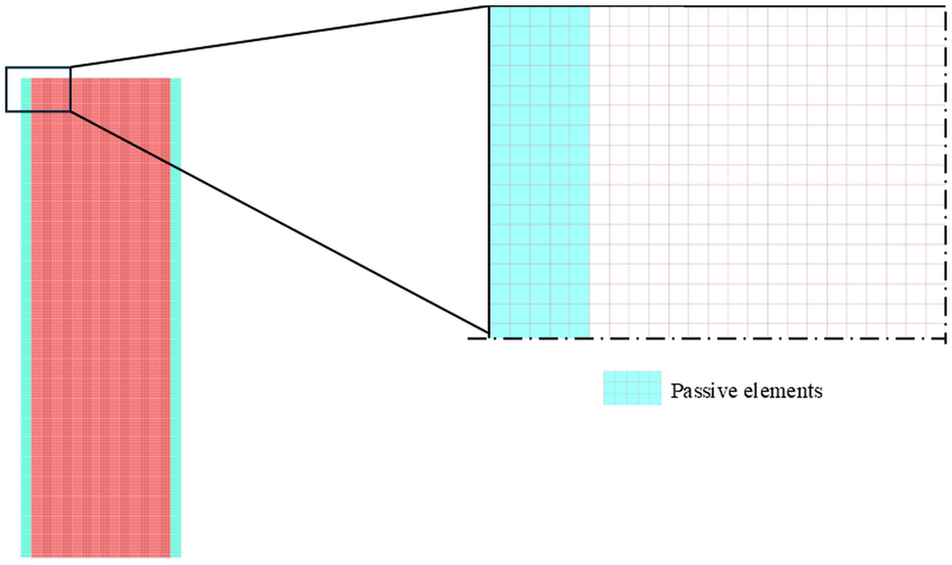 Computation 13 00267 g005