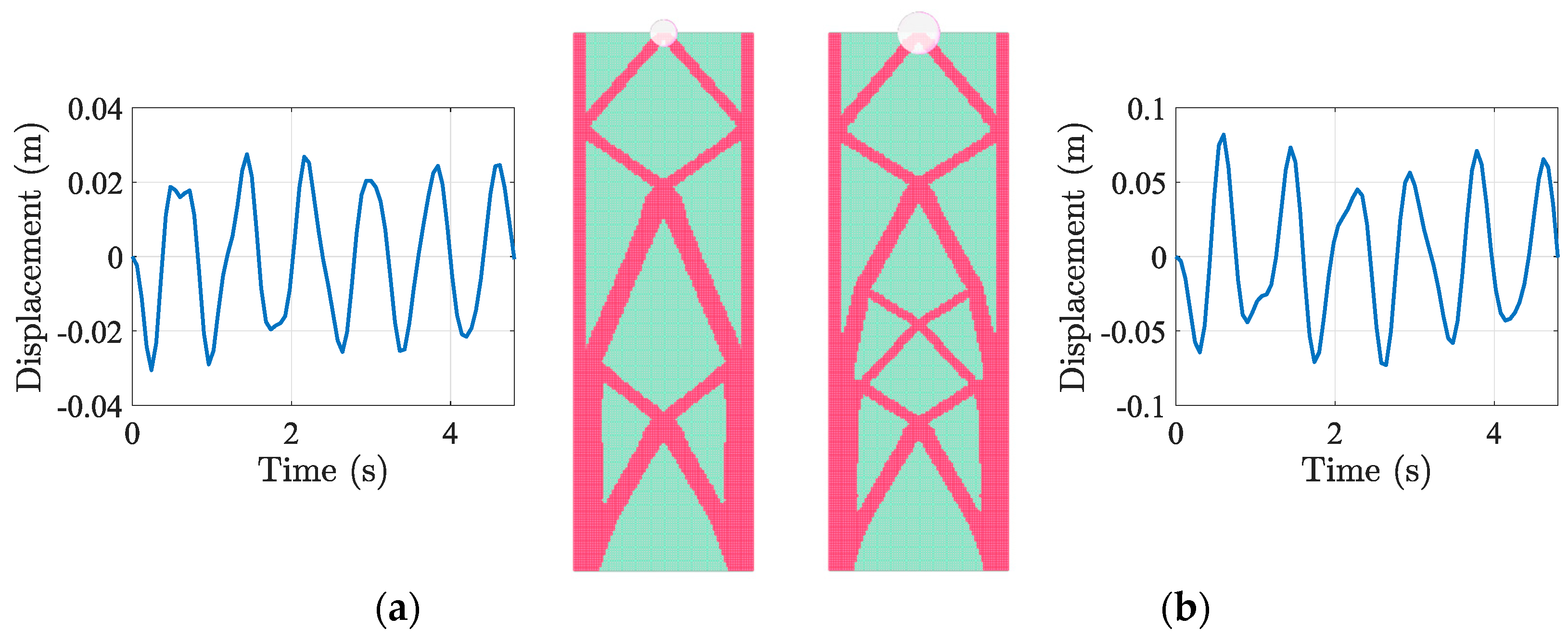 Computation 13 00267 g008