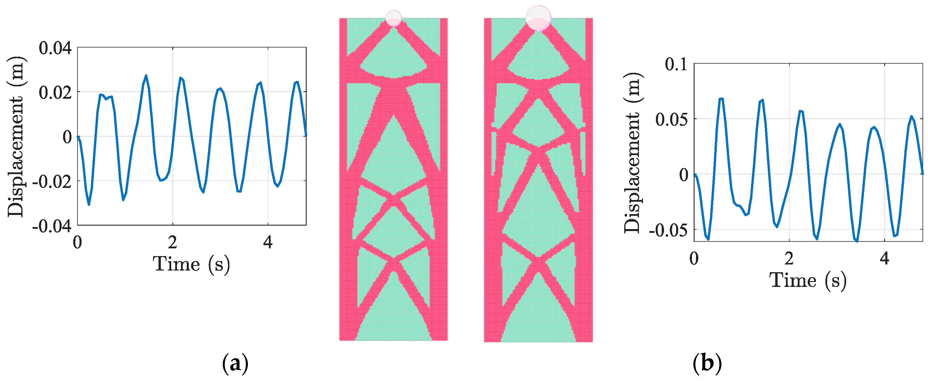 Computation 13 00267 g010