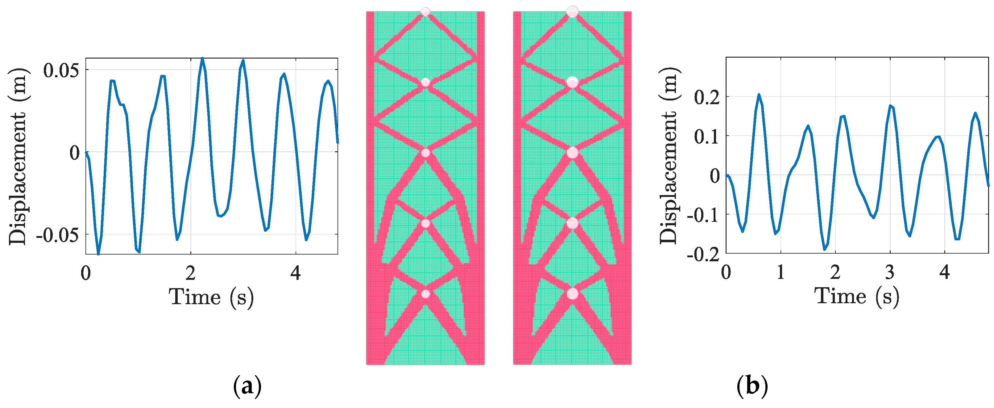 Computation 13 00267 g012