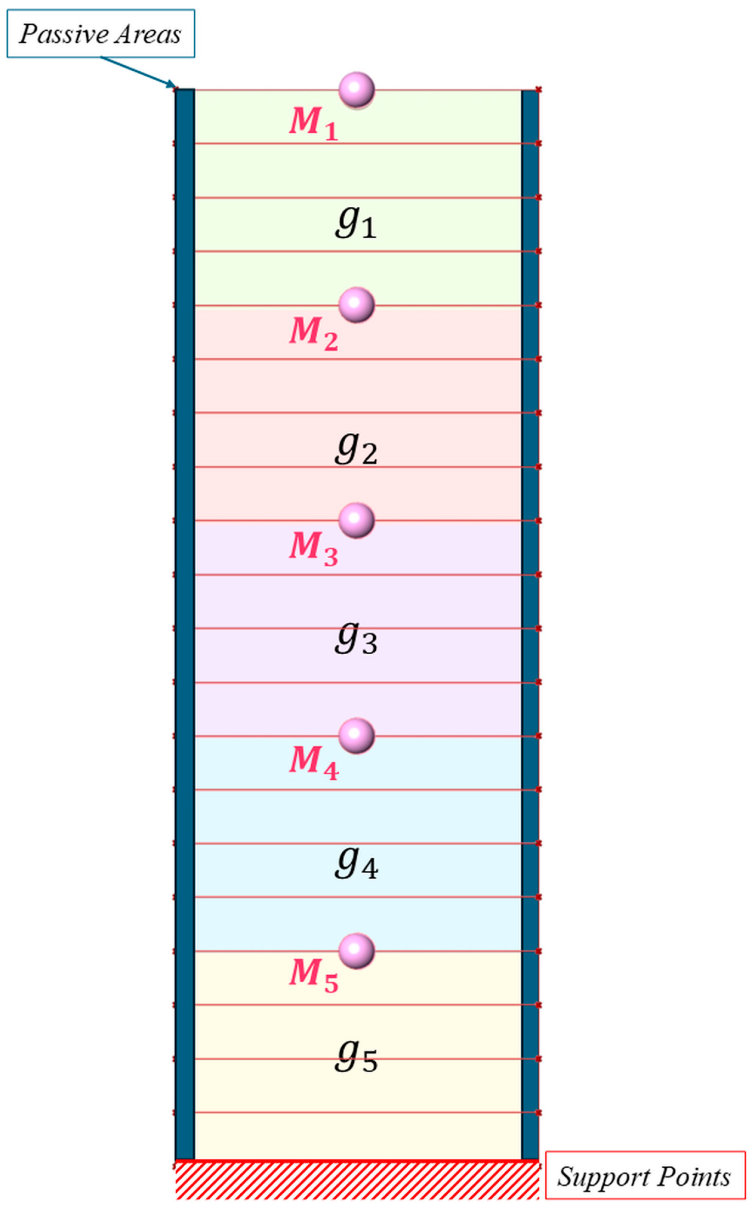 Computation 13 00267 g013