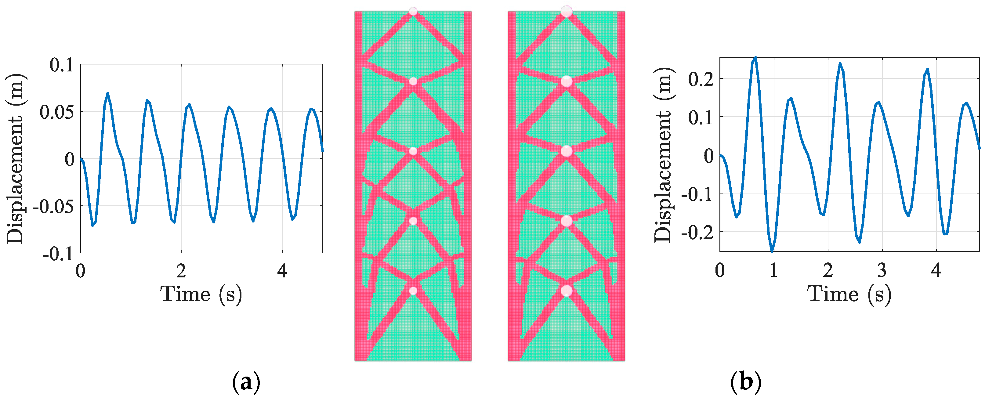 Computation 13 00267 g014