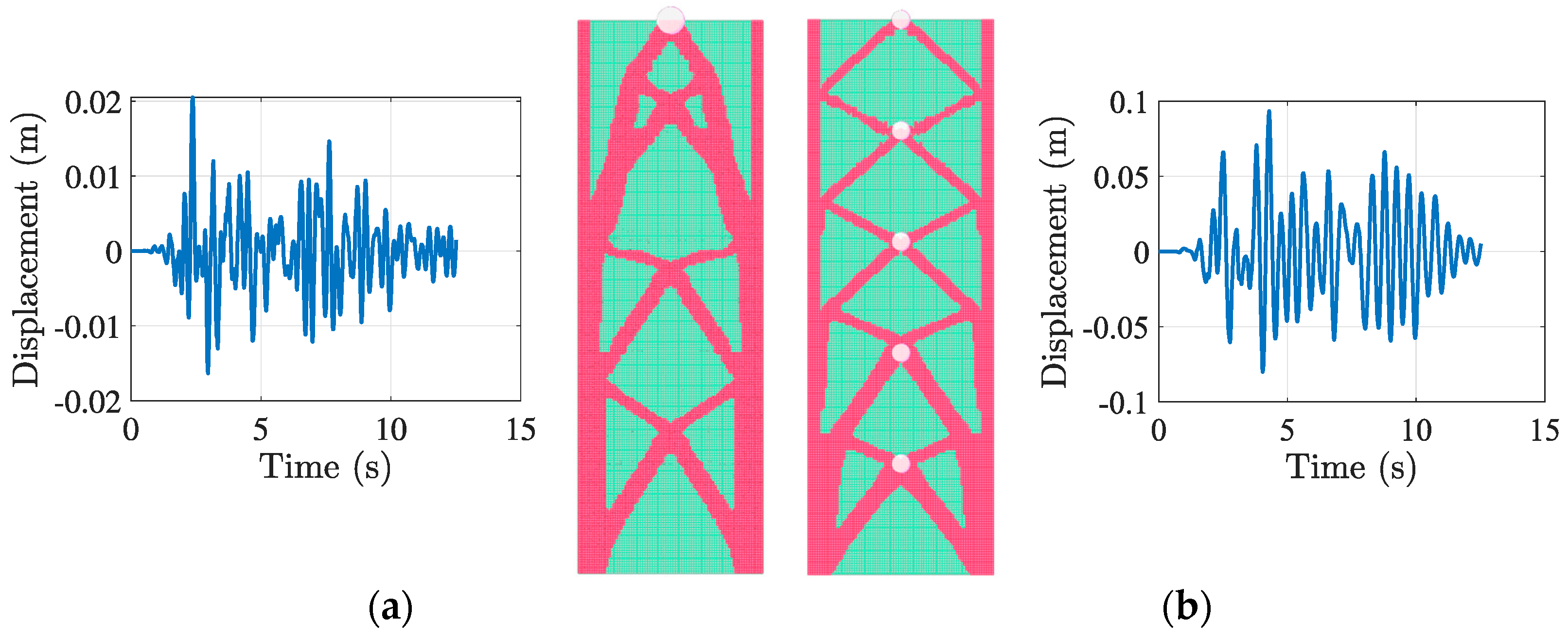 Computation 13 00267 g016