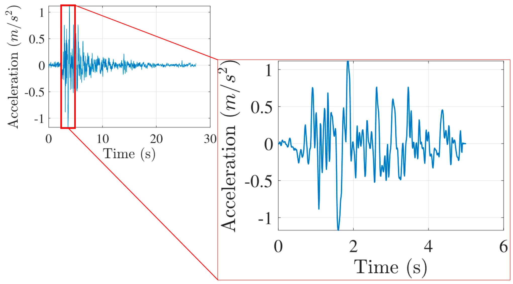 Computation 13 00267 g017