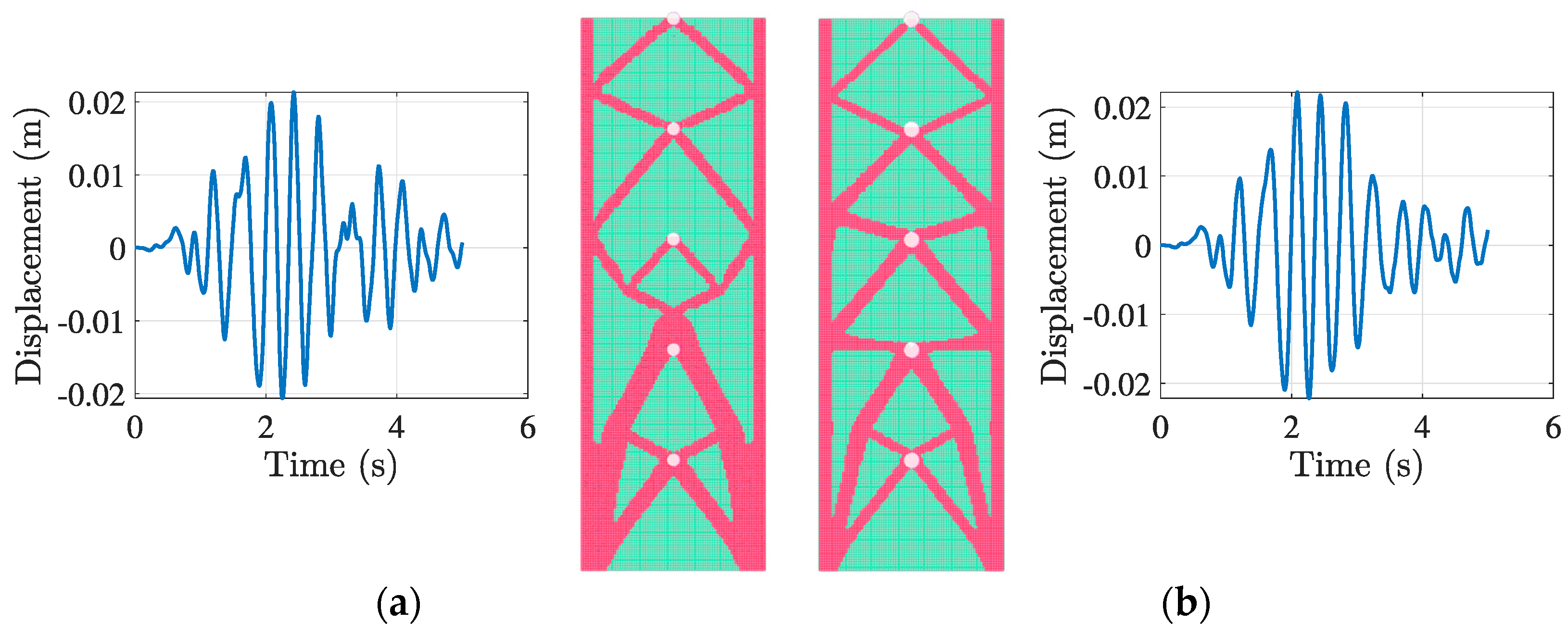 Computation 13 00267 g018