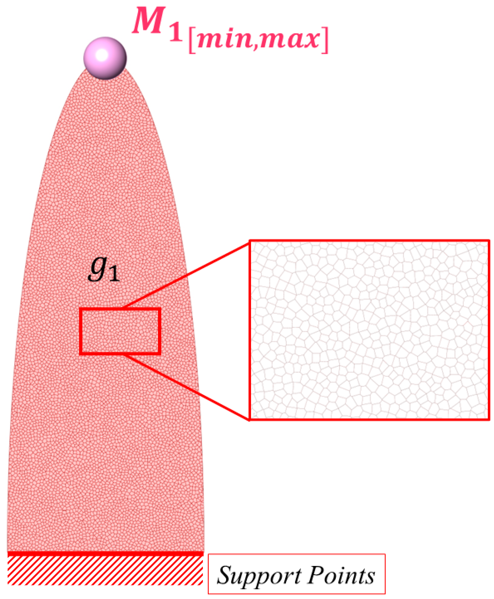 Computation 13 00267 g019