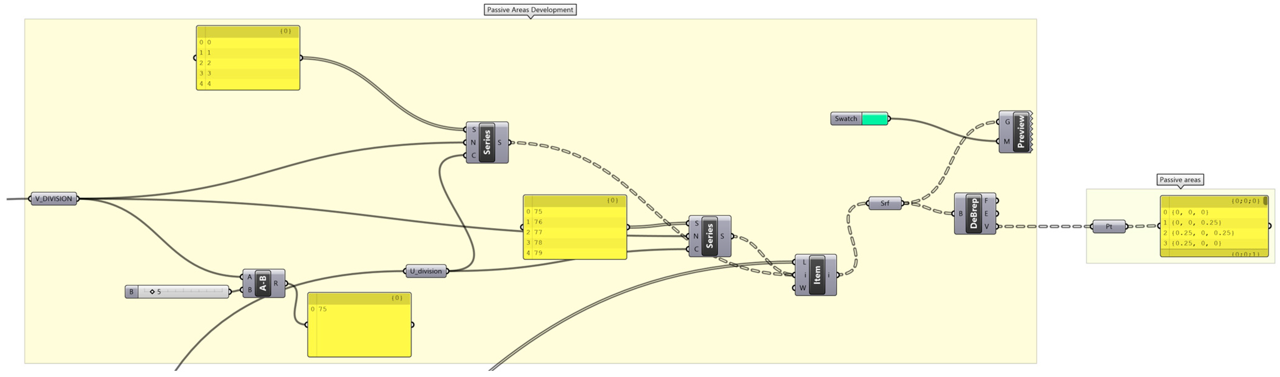 Computation 13 00267 g0a2