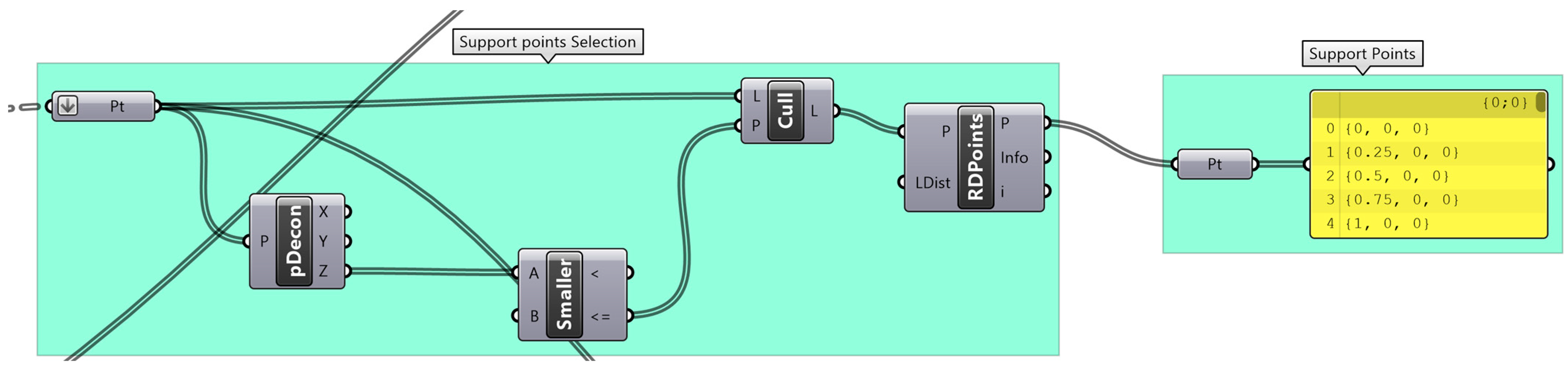 Computation 13 00267 g0a3