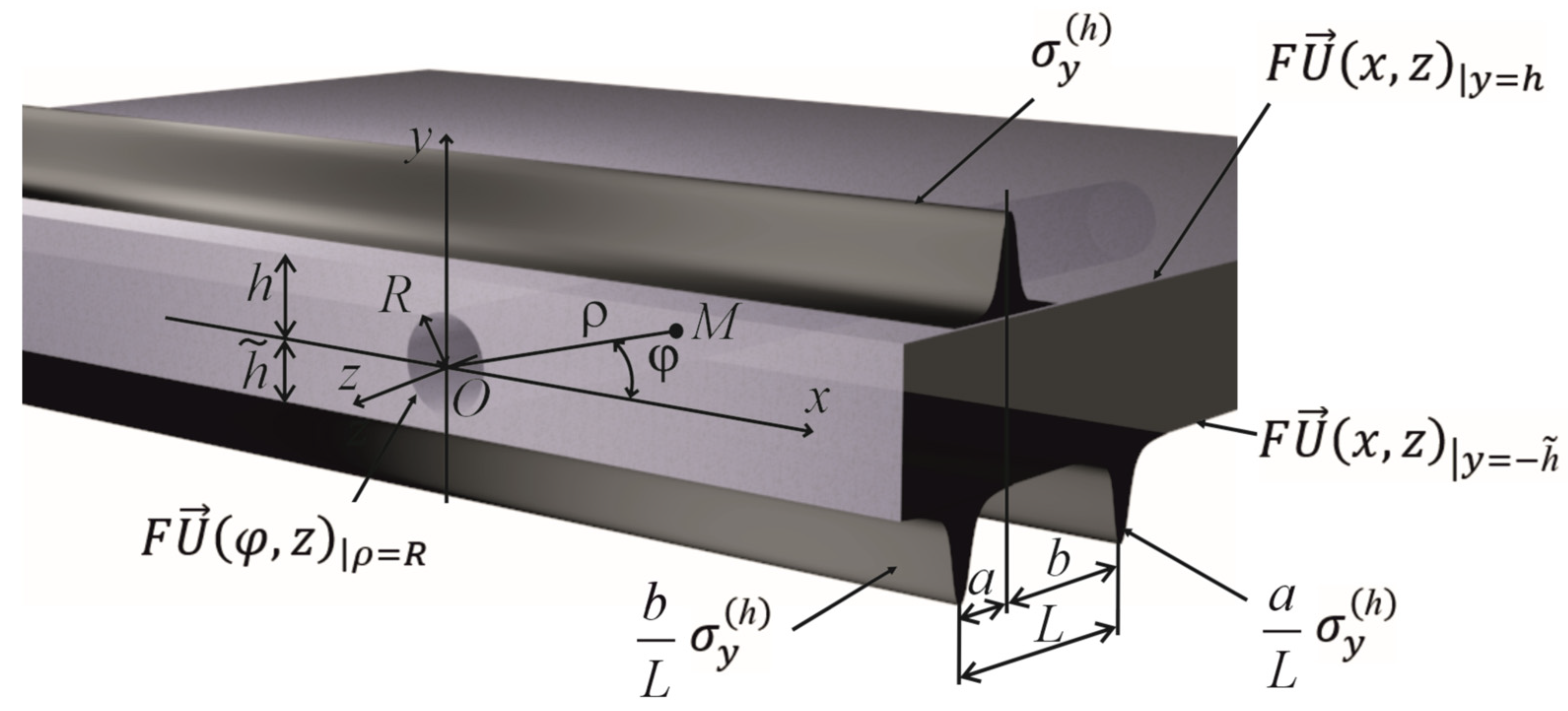 Computation 13 00270 g001 Computation 13 00270 g001