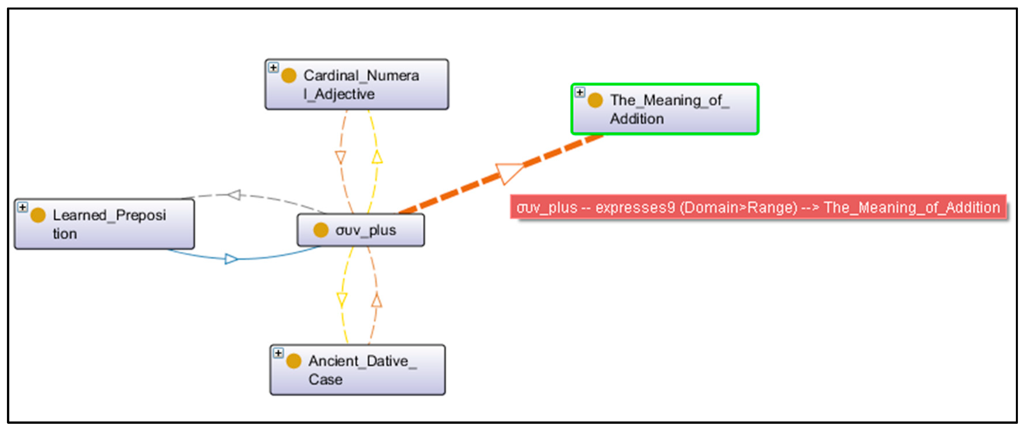 Computation 13 00272 g006