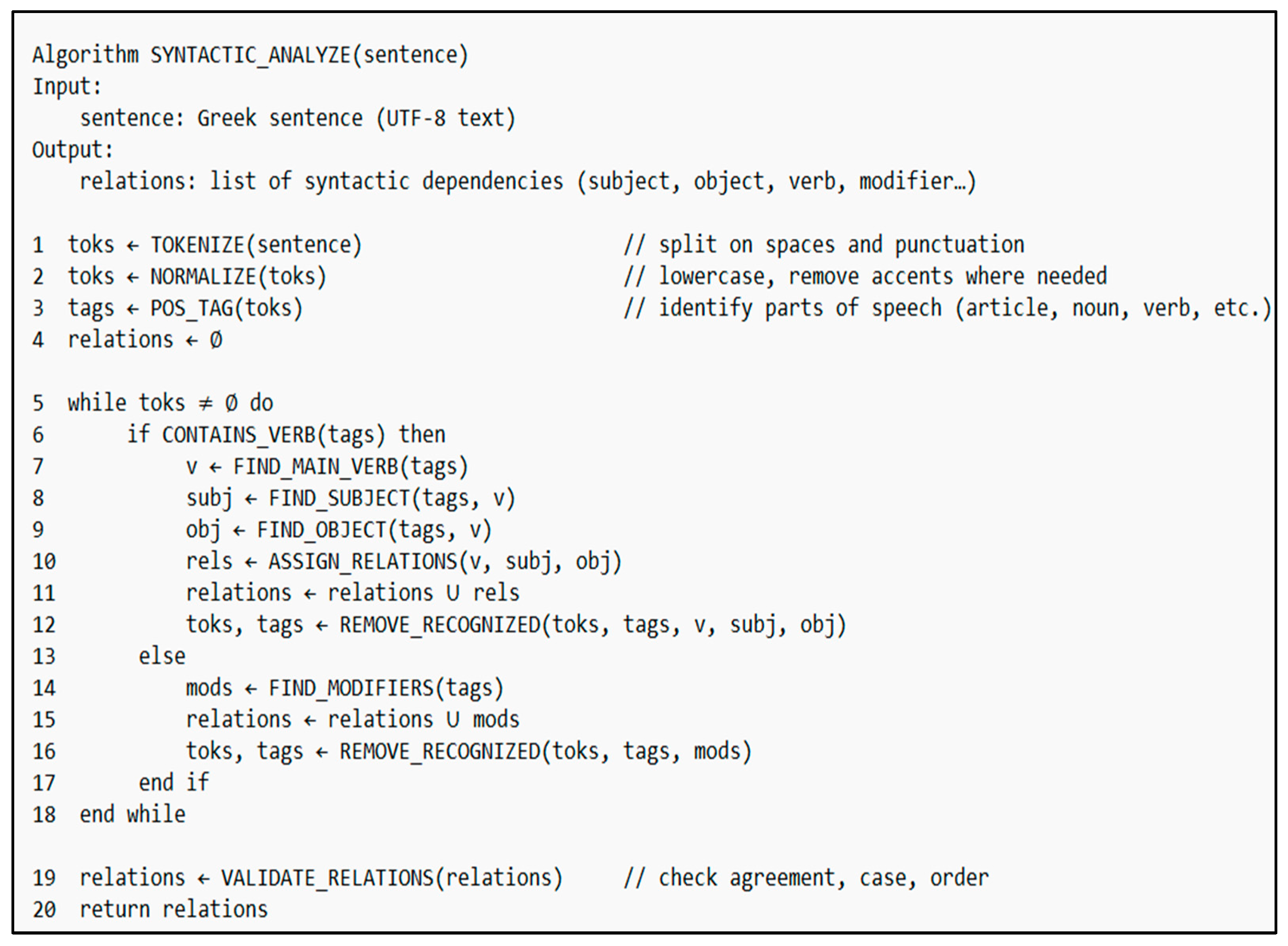 Computation 13 00272 g0a2