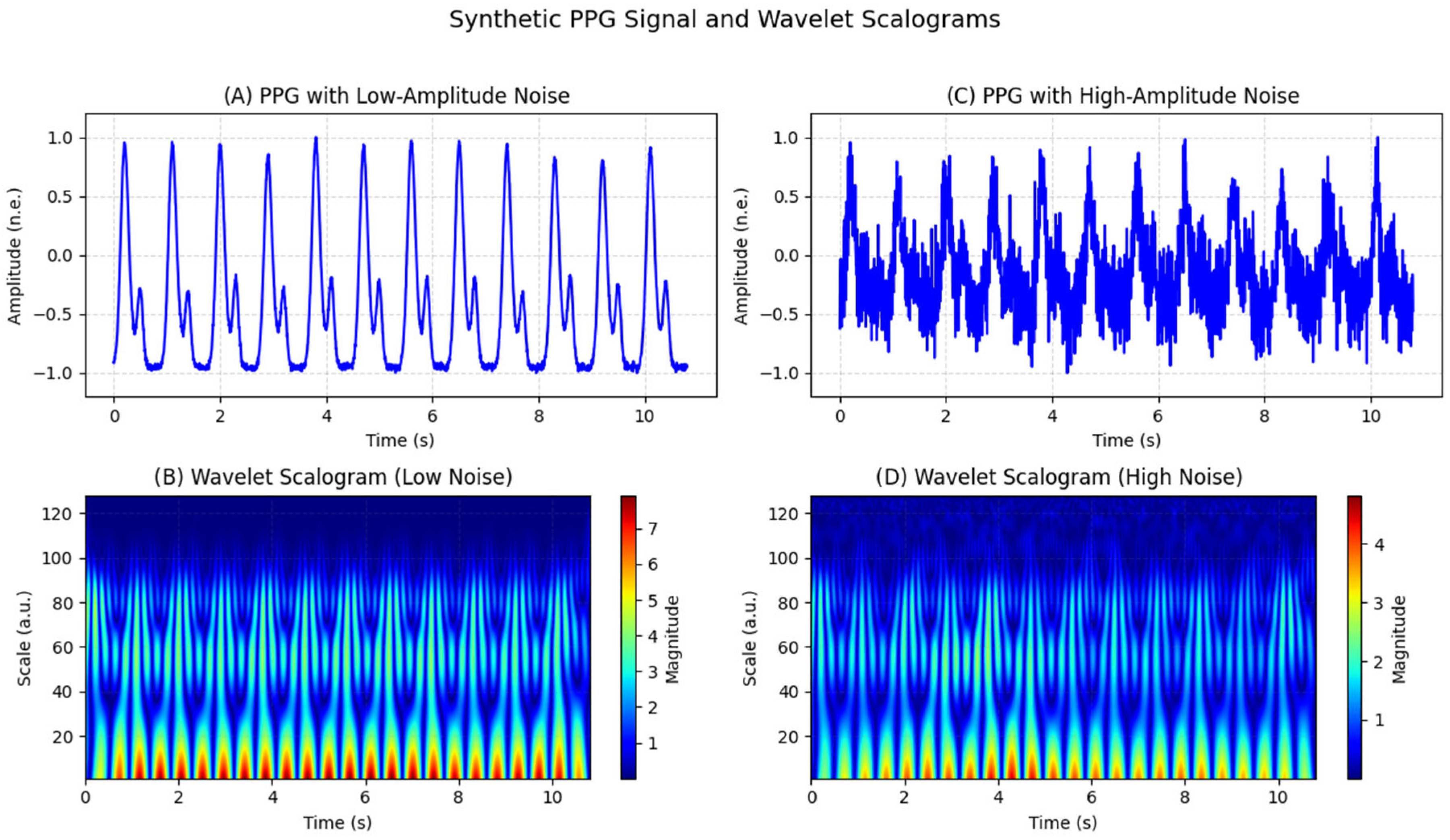 Computation 13 00273 g004