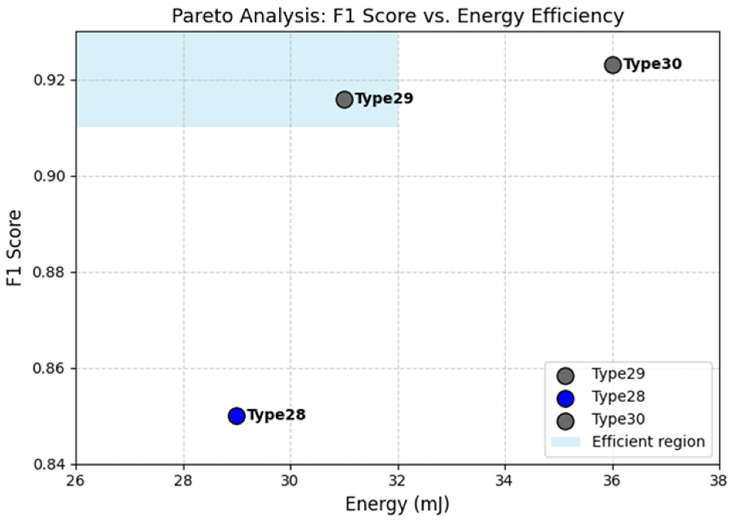 Computation 13 00273 g010