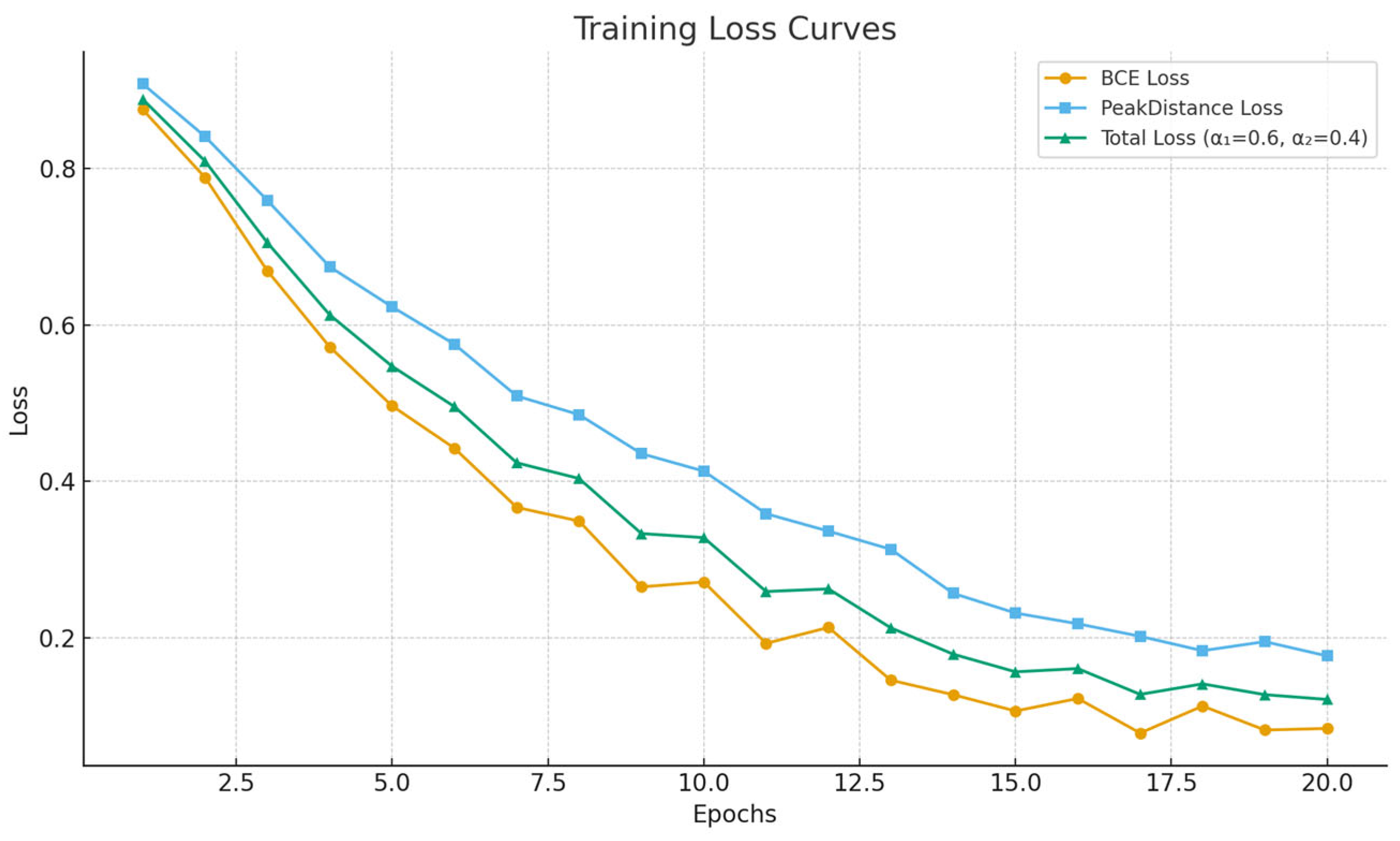 Computation 13 00273 g011