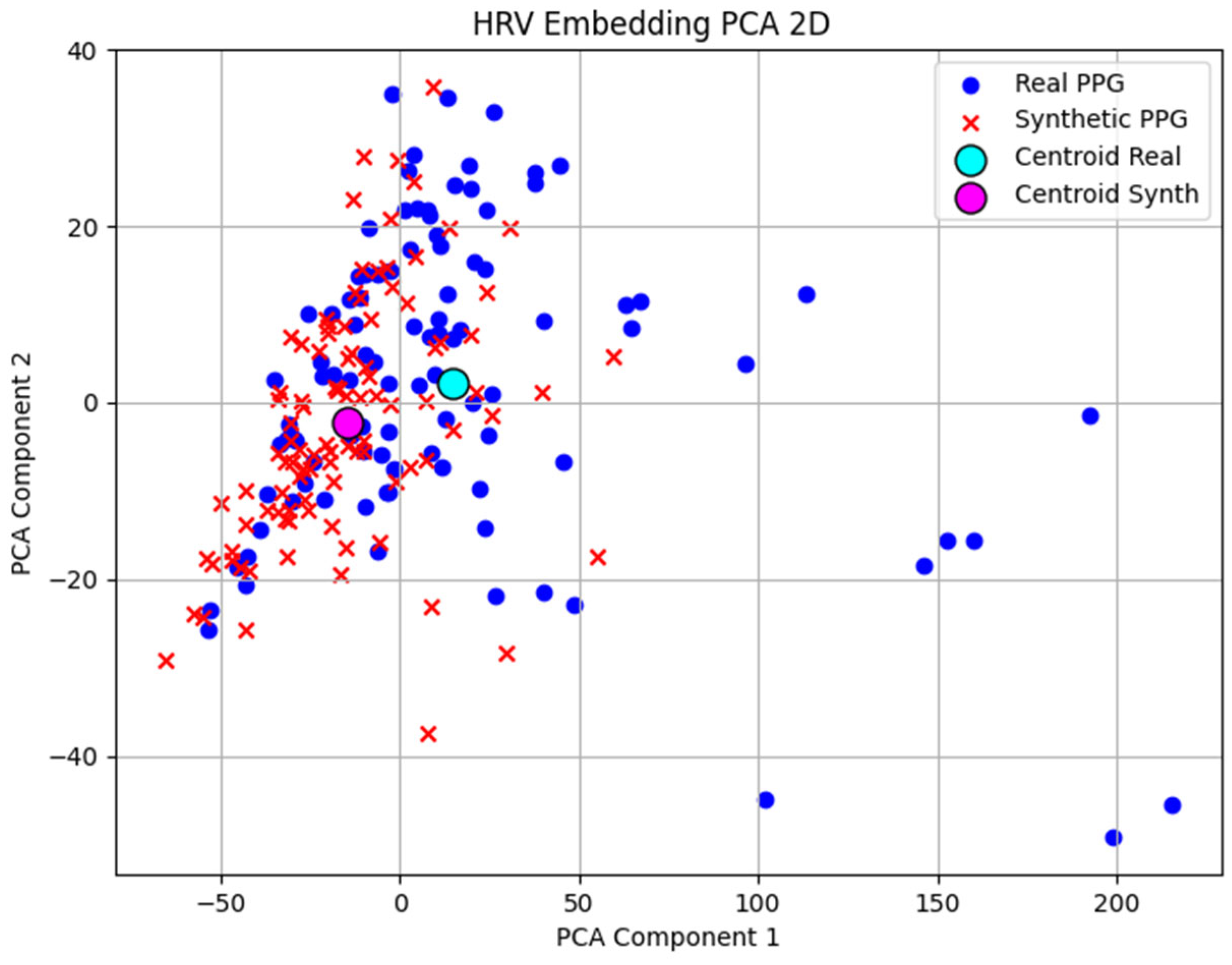 Computation 13 00273 g012