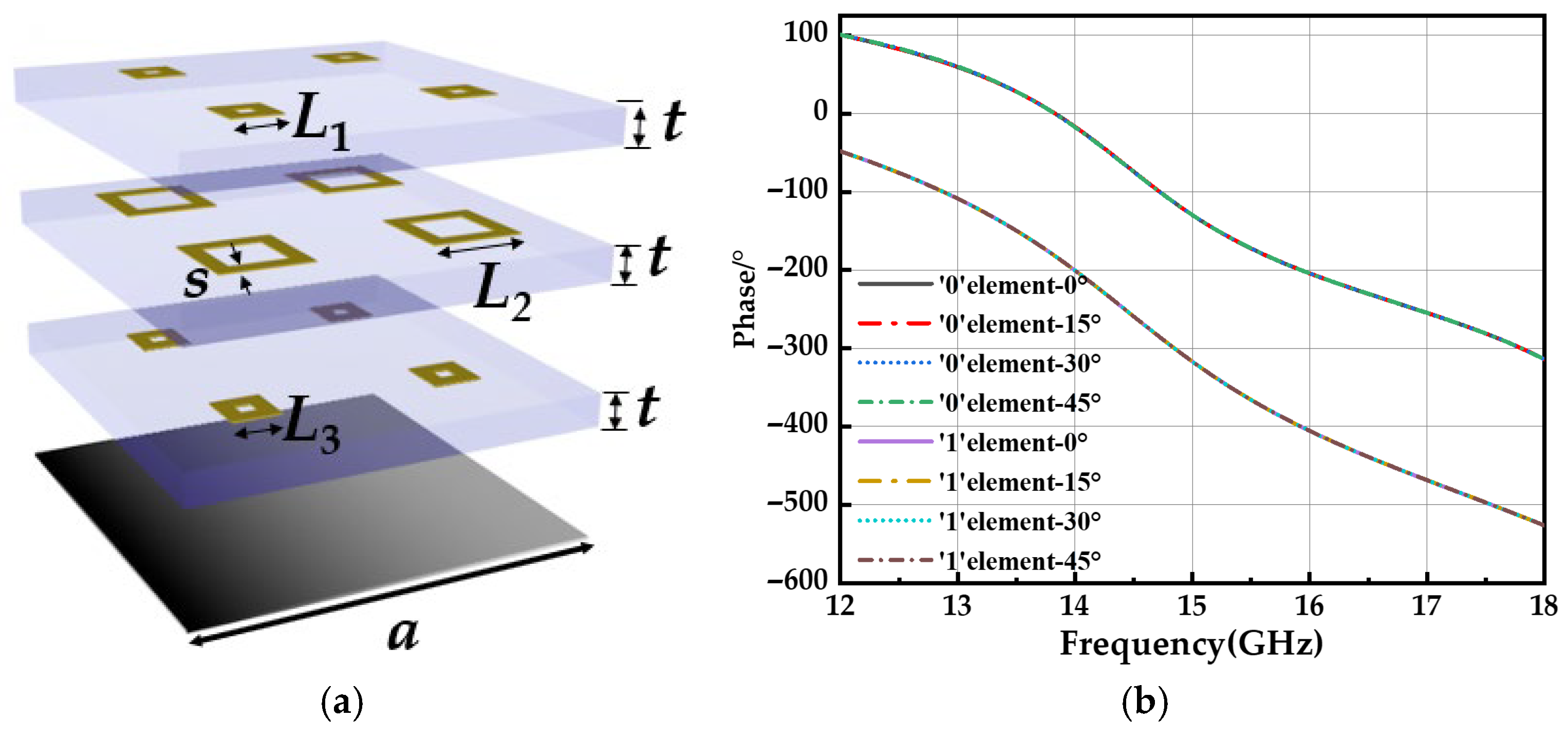 Computation 13 00274 g002