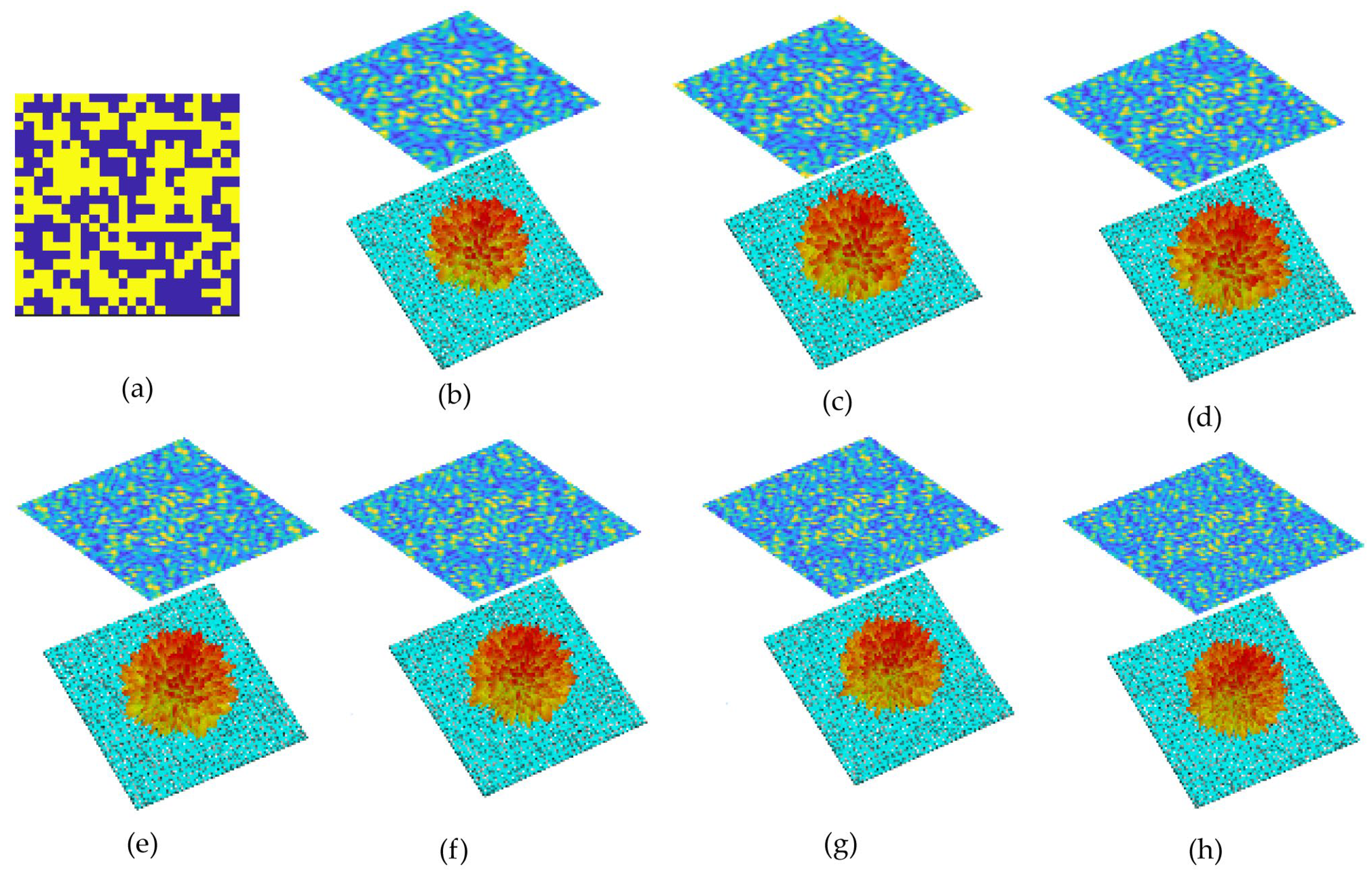 Computation 13 00274 g003