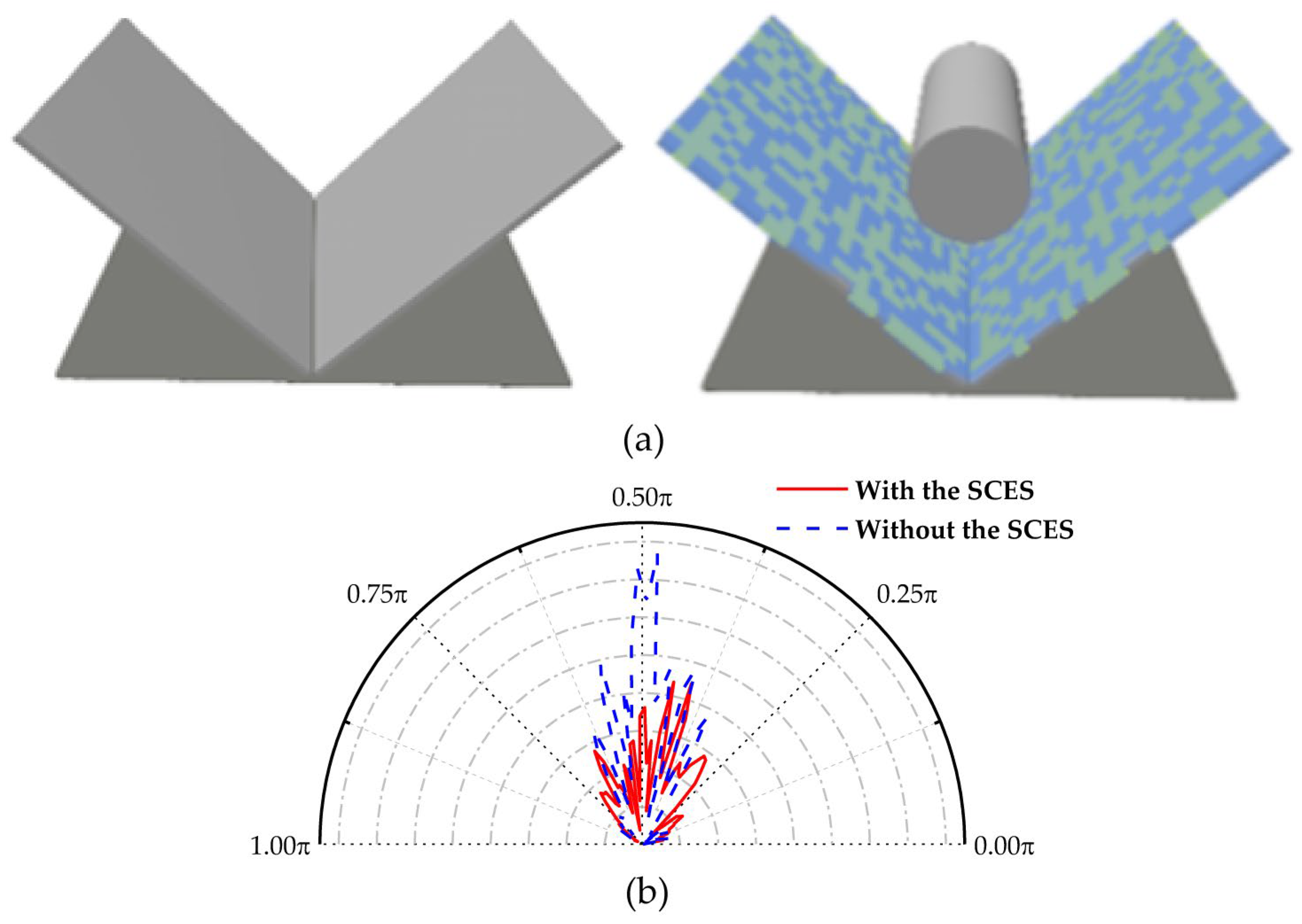 Computation 13 00274 g004