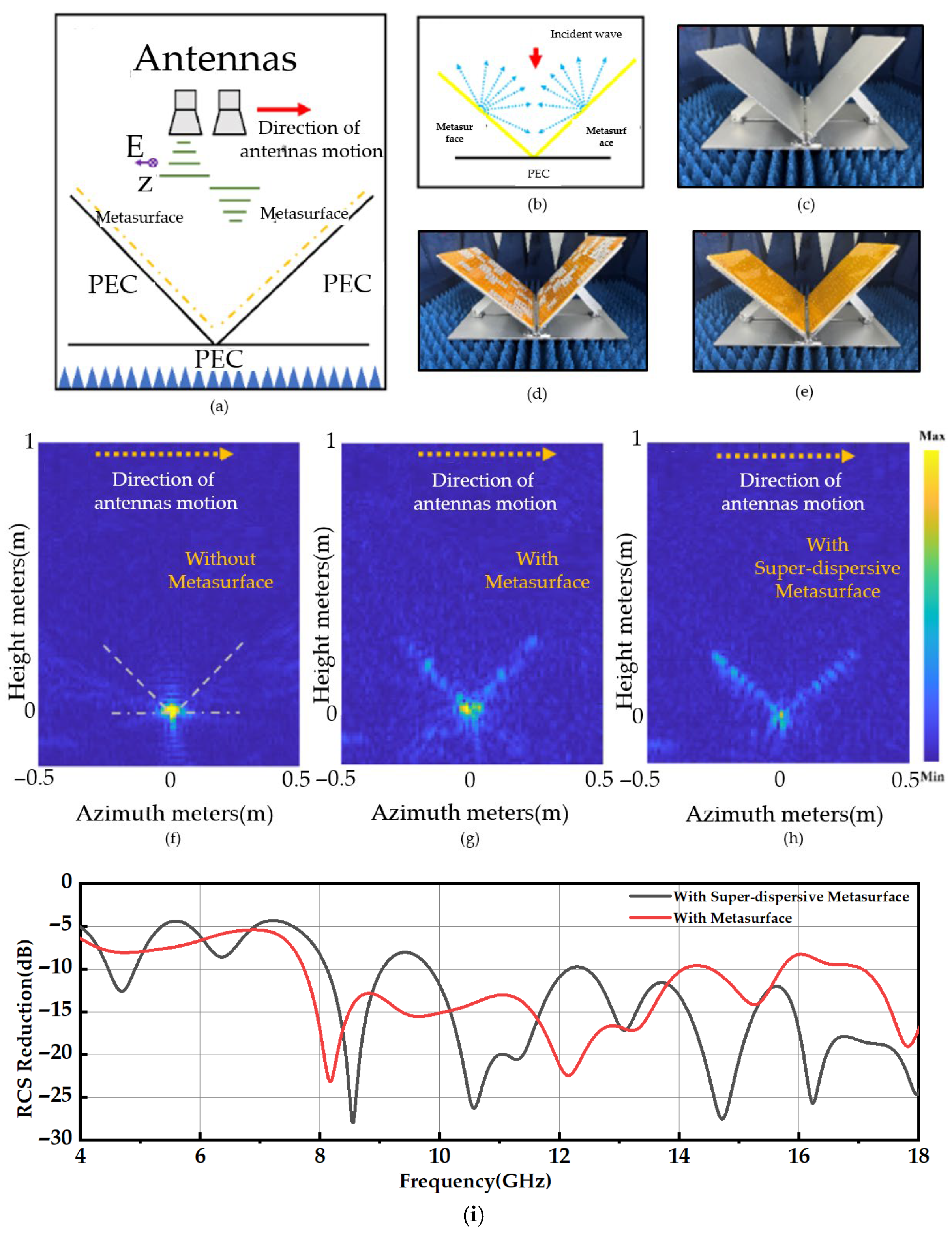 Computation 13 00274 g006