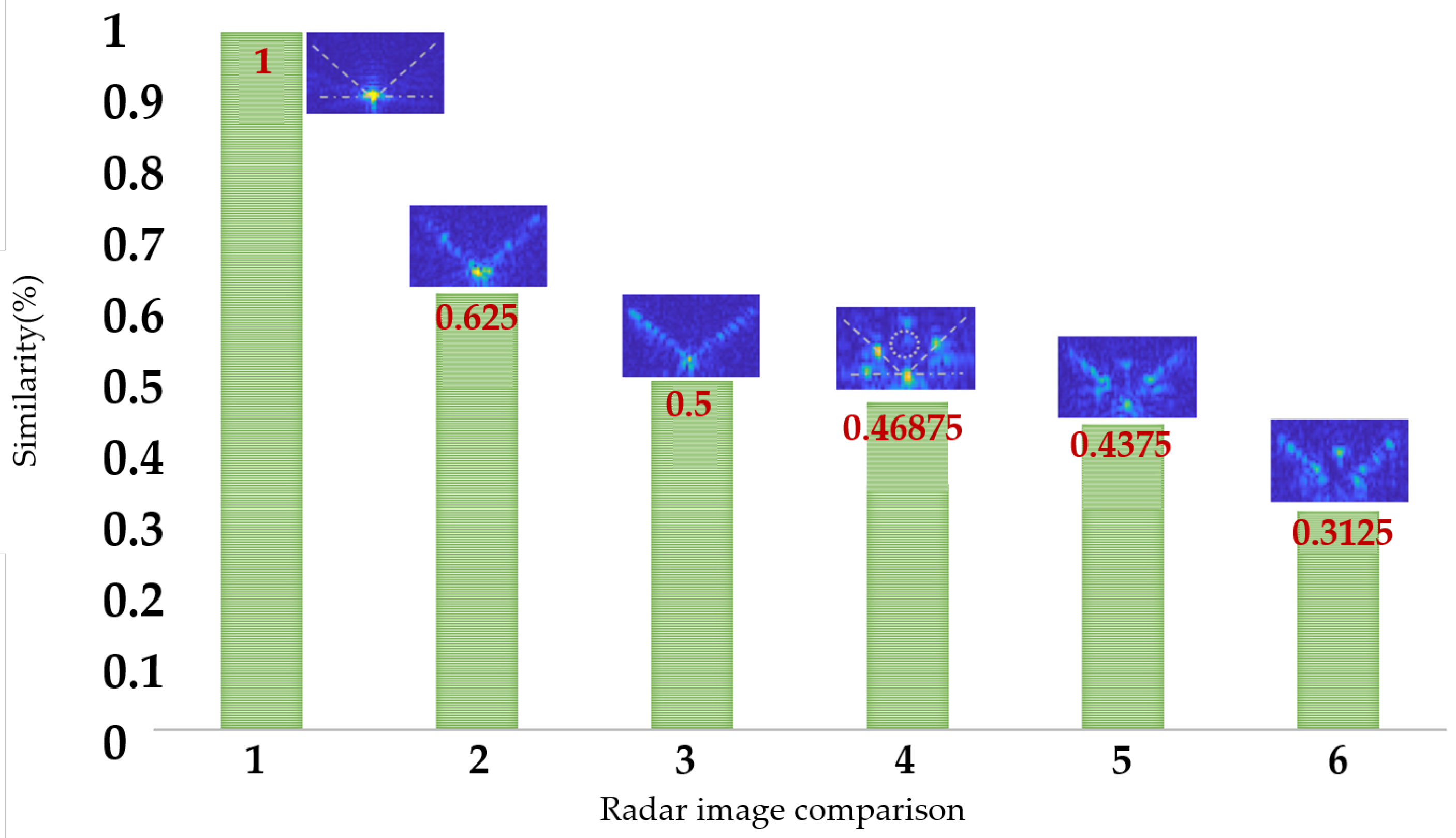 Computation 13 00274 g008