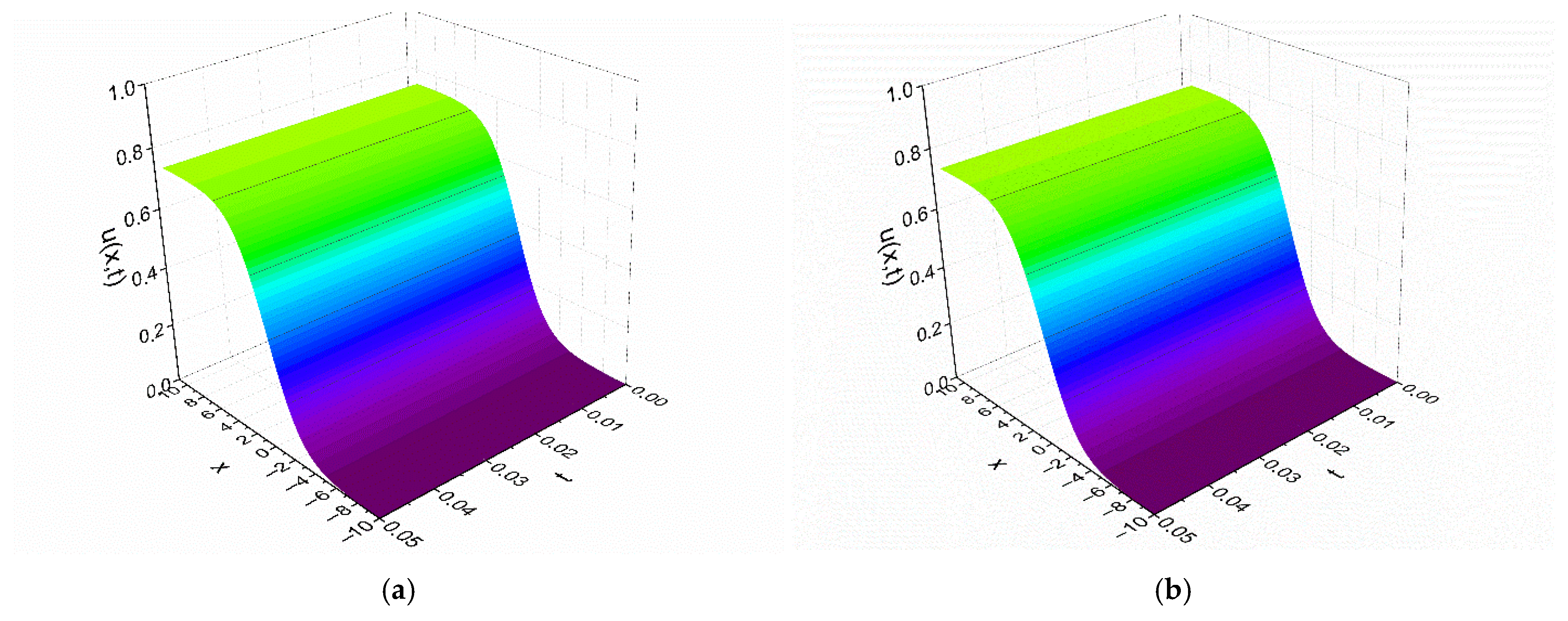 Computation 13 00275 g004