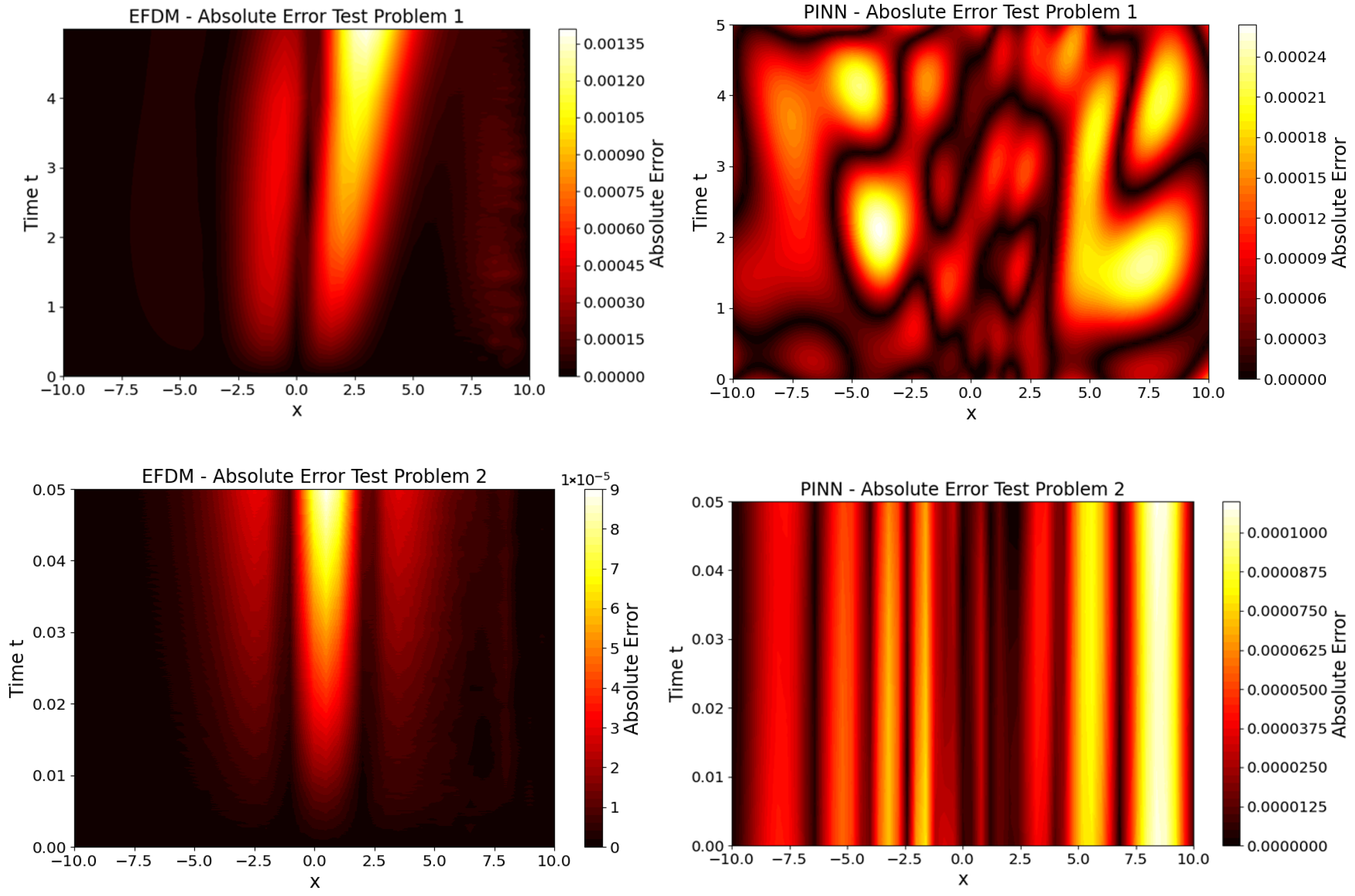 Computation 13 00275 g006