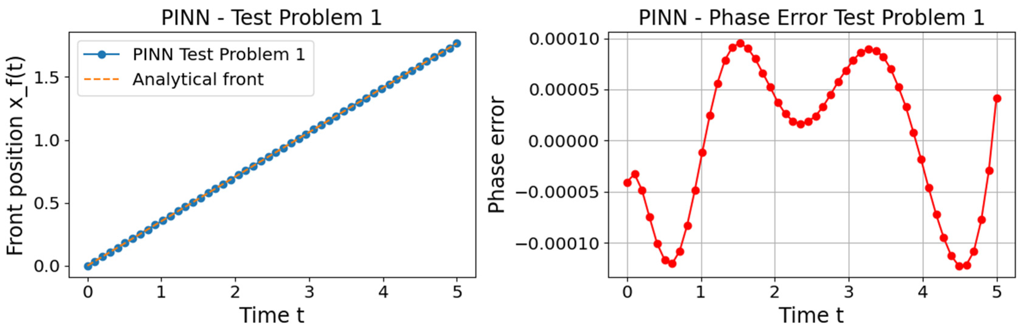 Computation 13 00275 g007b