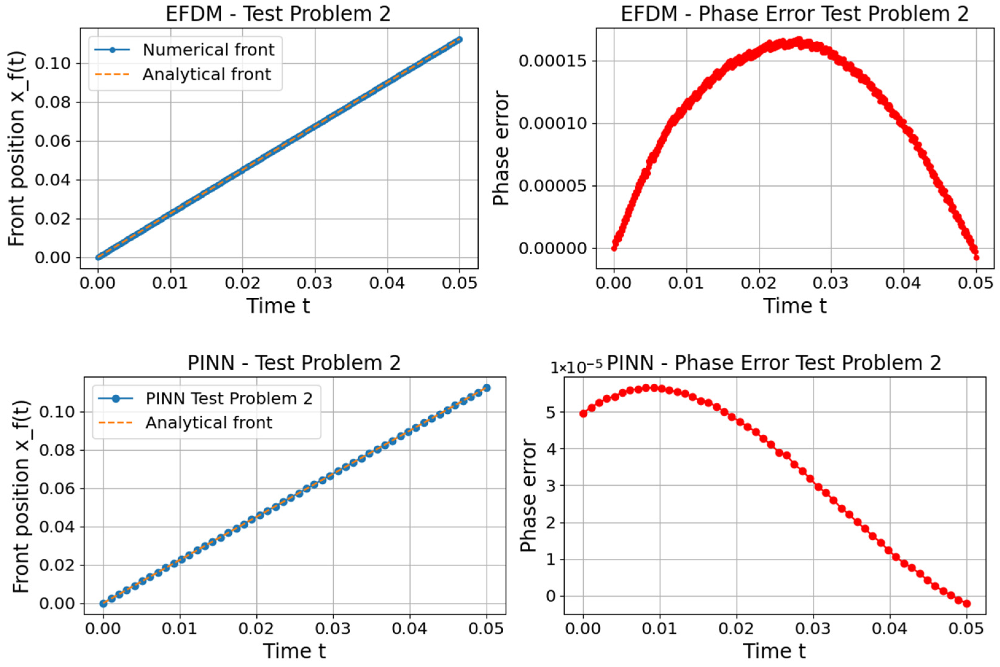 Computation 13 00275 g008