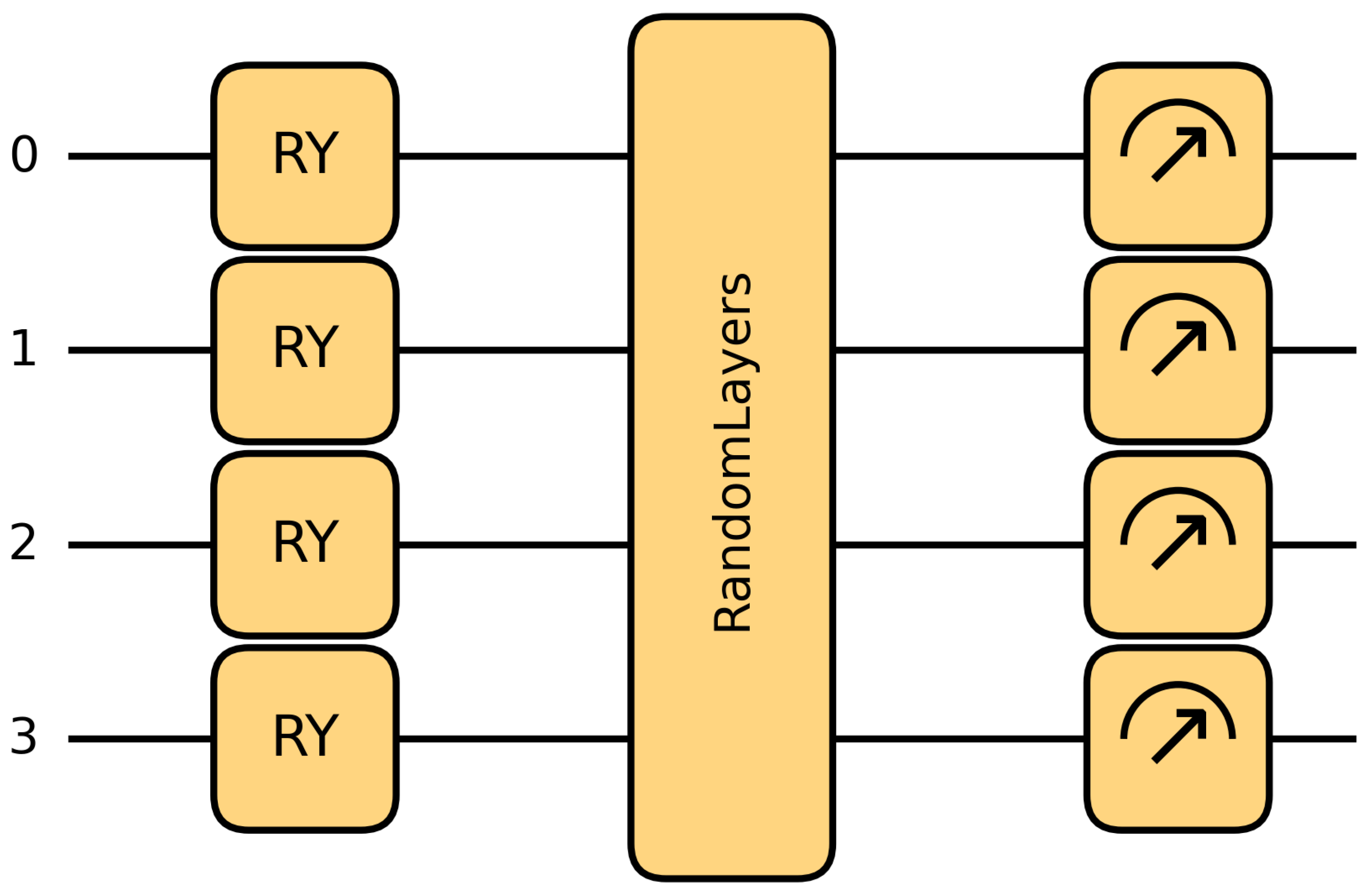 Computation 13 00278 g003