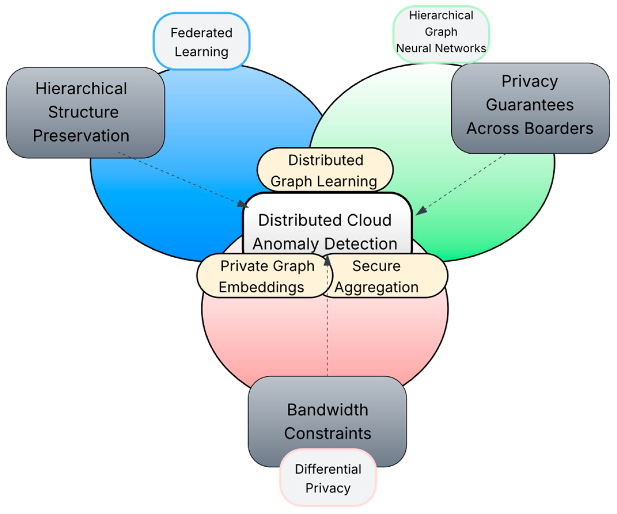 Computation 13 00283 g001 Computation 13 00283 g001