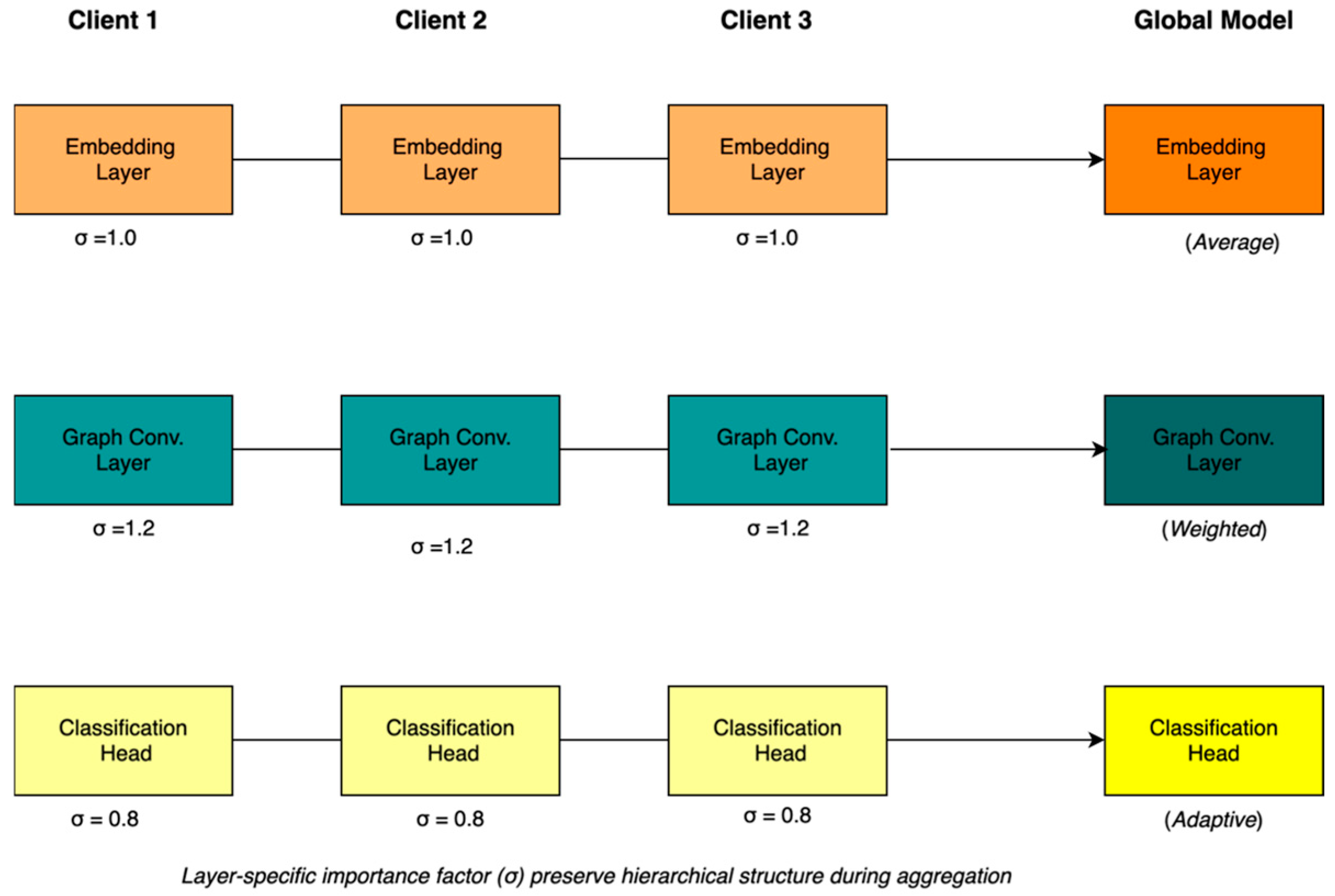 Computation 13 00283 g003 Computation 13 00283 g003