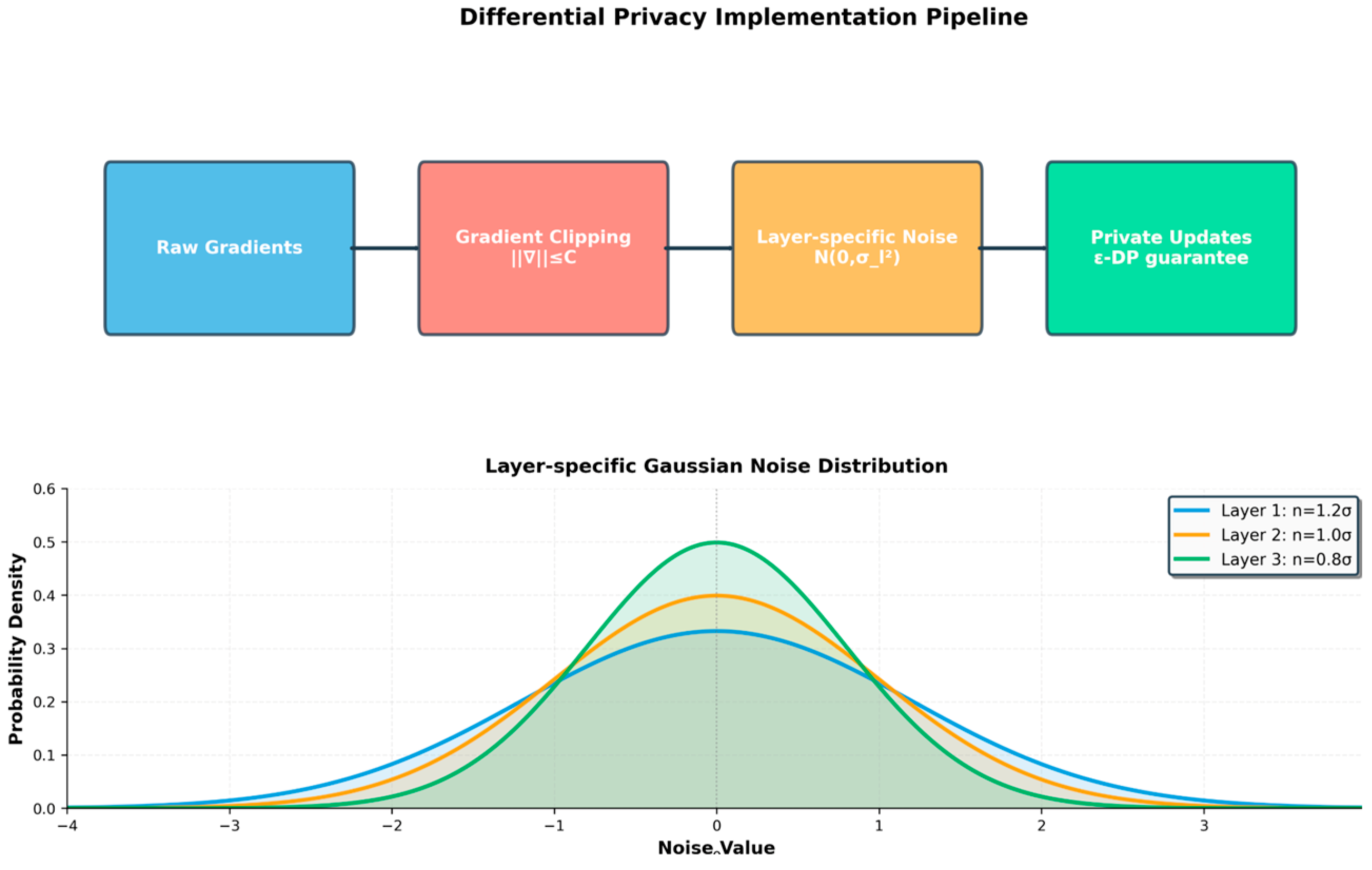 Computation 13 00283 g004 Computation 13 00283 g004