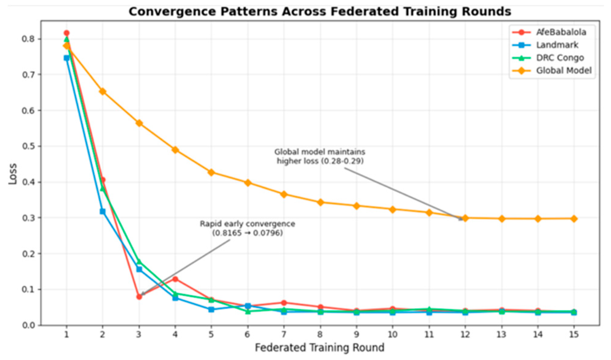Computation 13 00283 g005 Computation 13 00283 g005