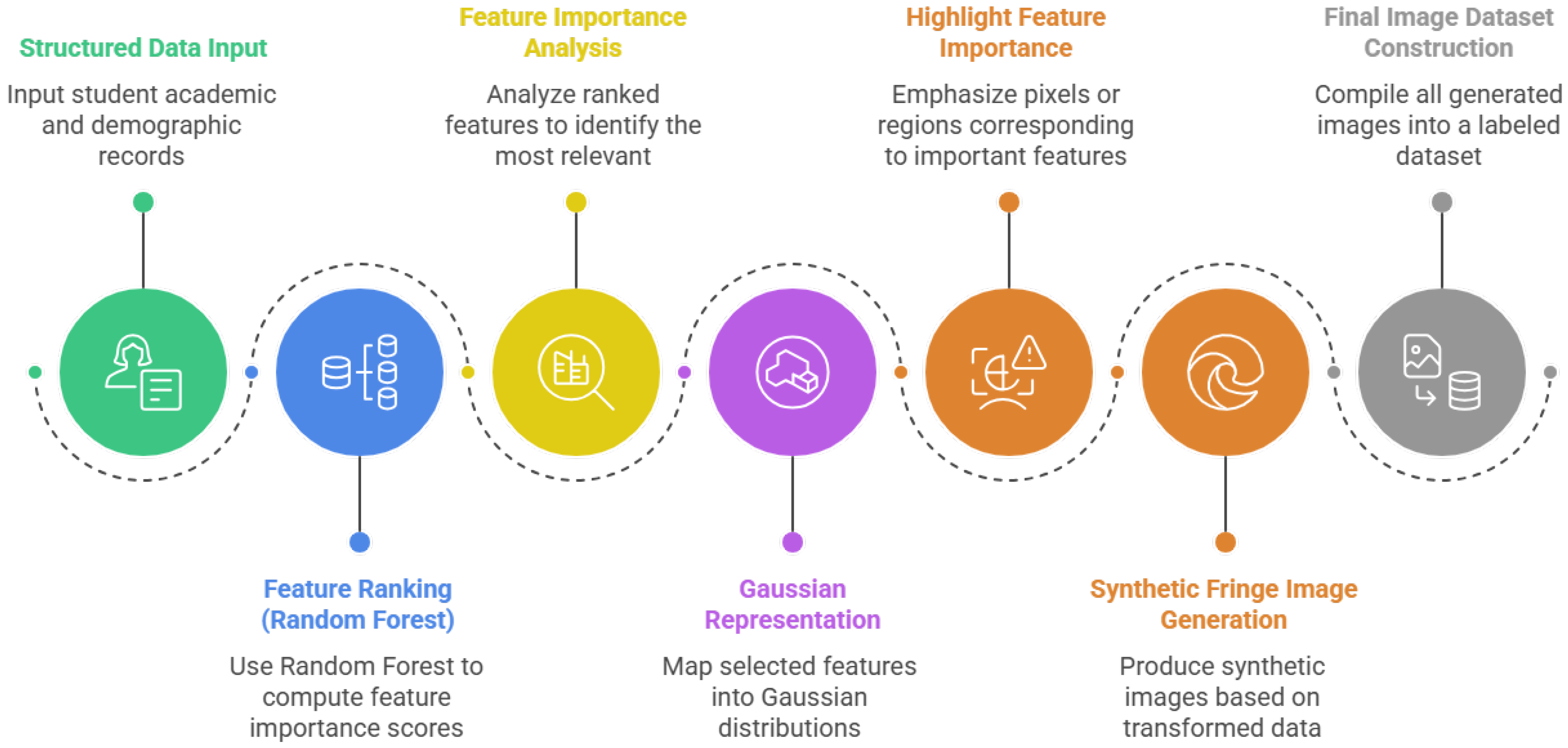 Computation 13 00284 g006