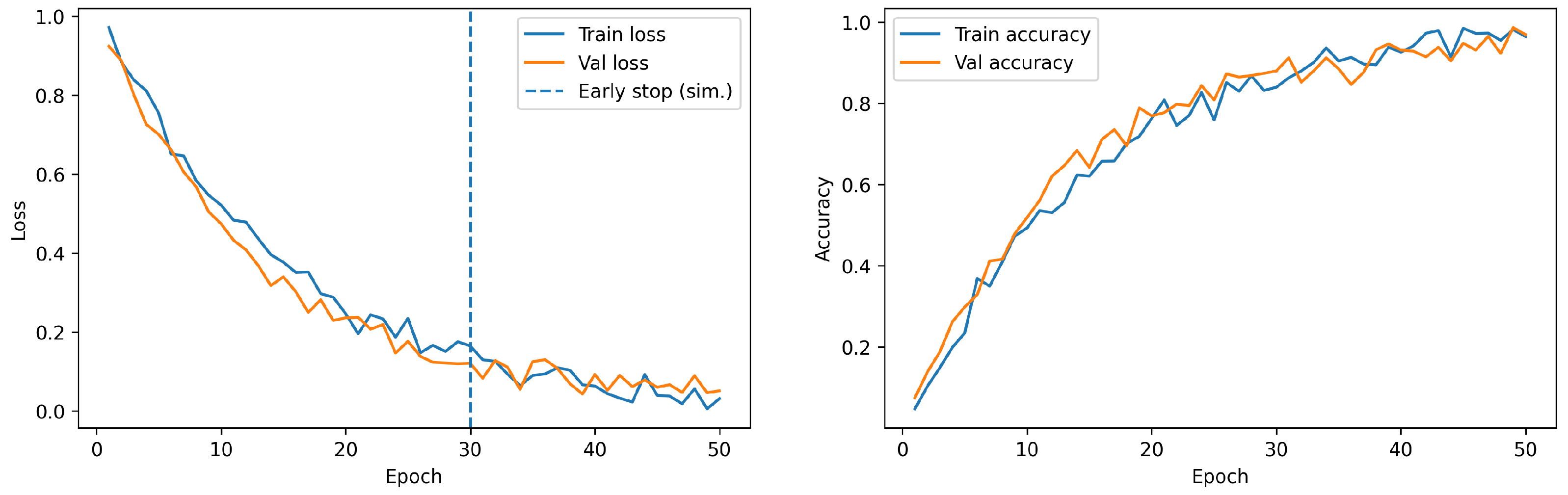 Computation 13 00284 g012