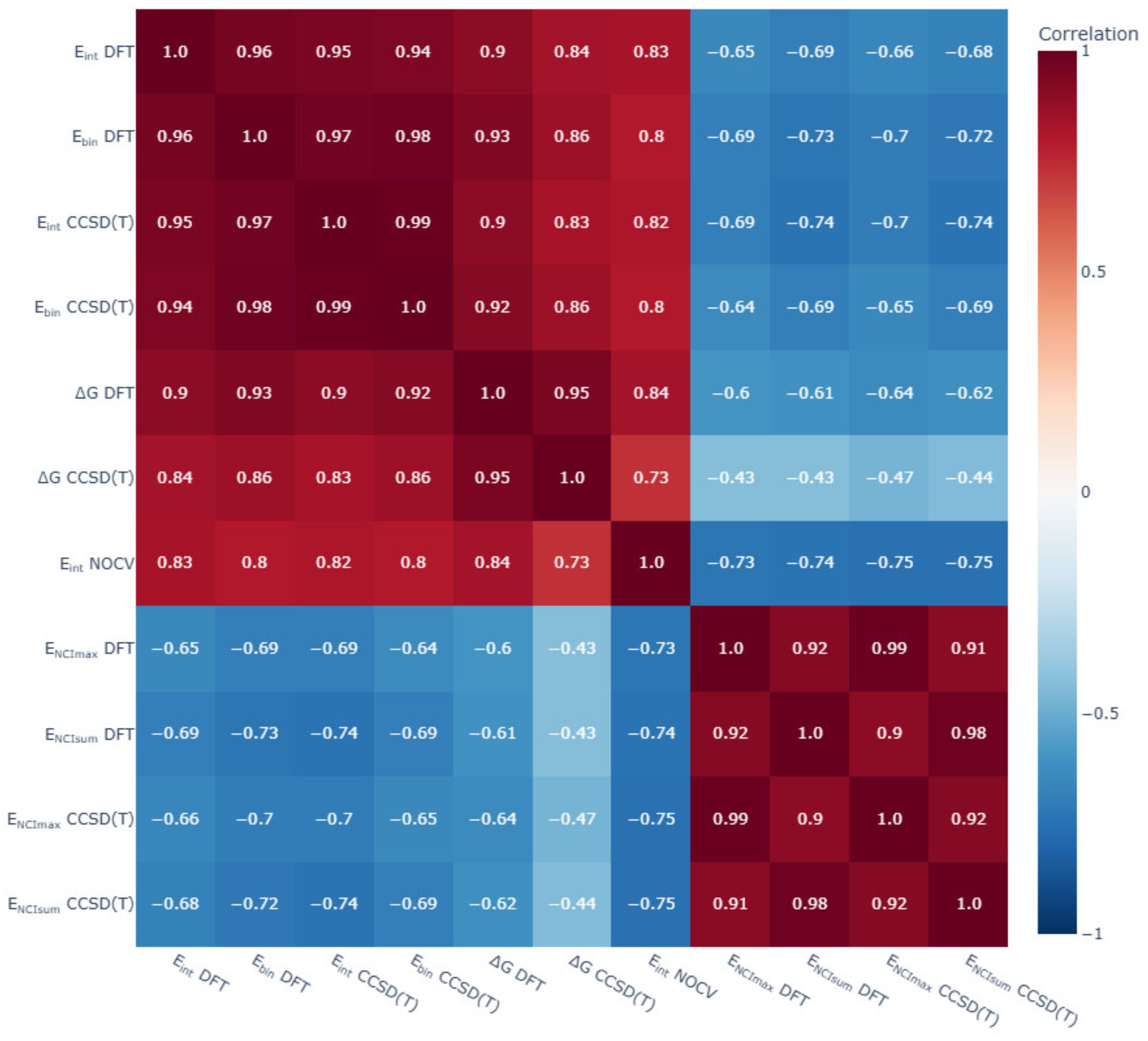 Computation 13 00285 g014