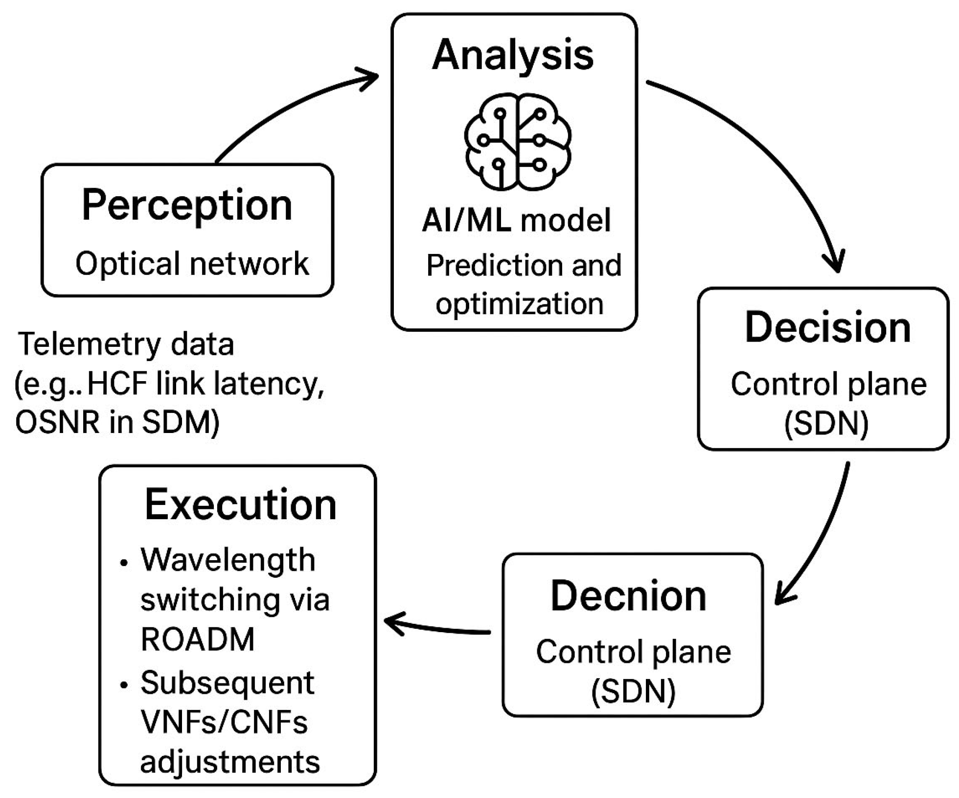 Computation 13 00286 g002