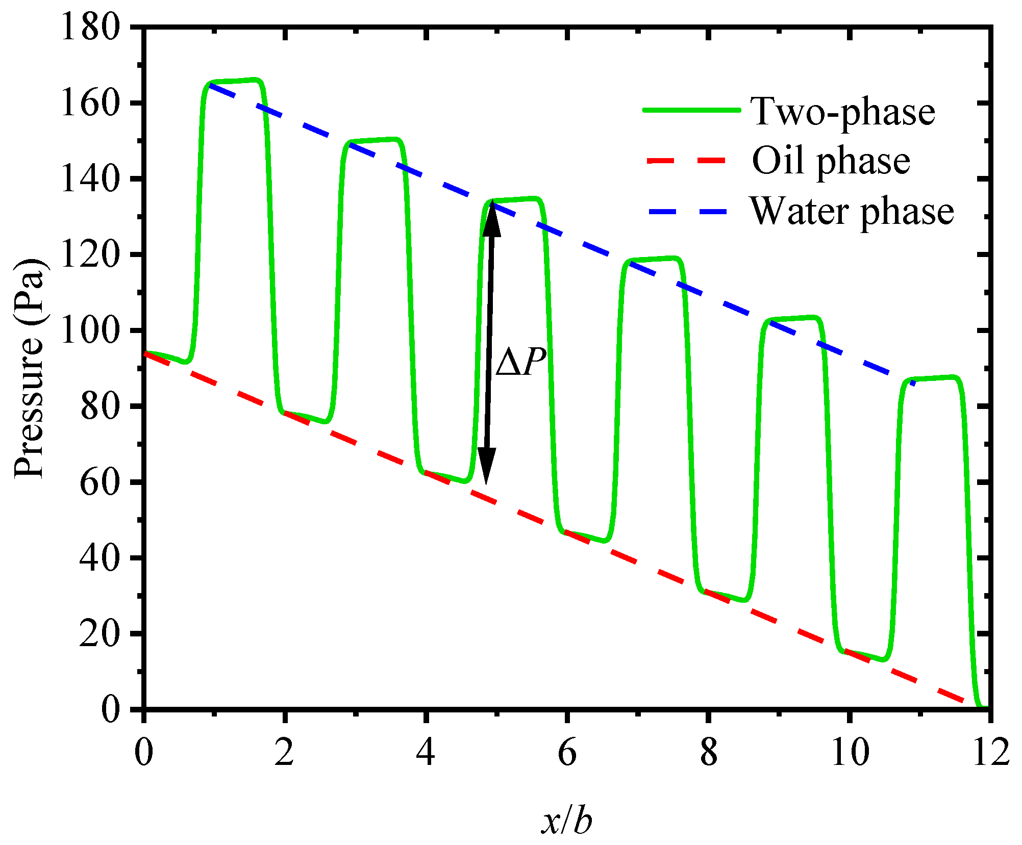 Computation 13 00288 g004 Computation 13 00288 g004