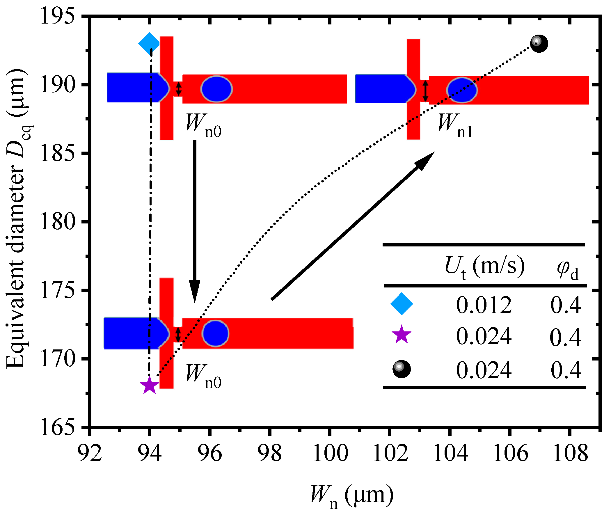 Computation 13 00288 g005 Computation 13 00288 g005
