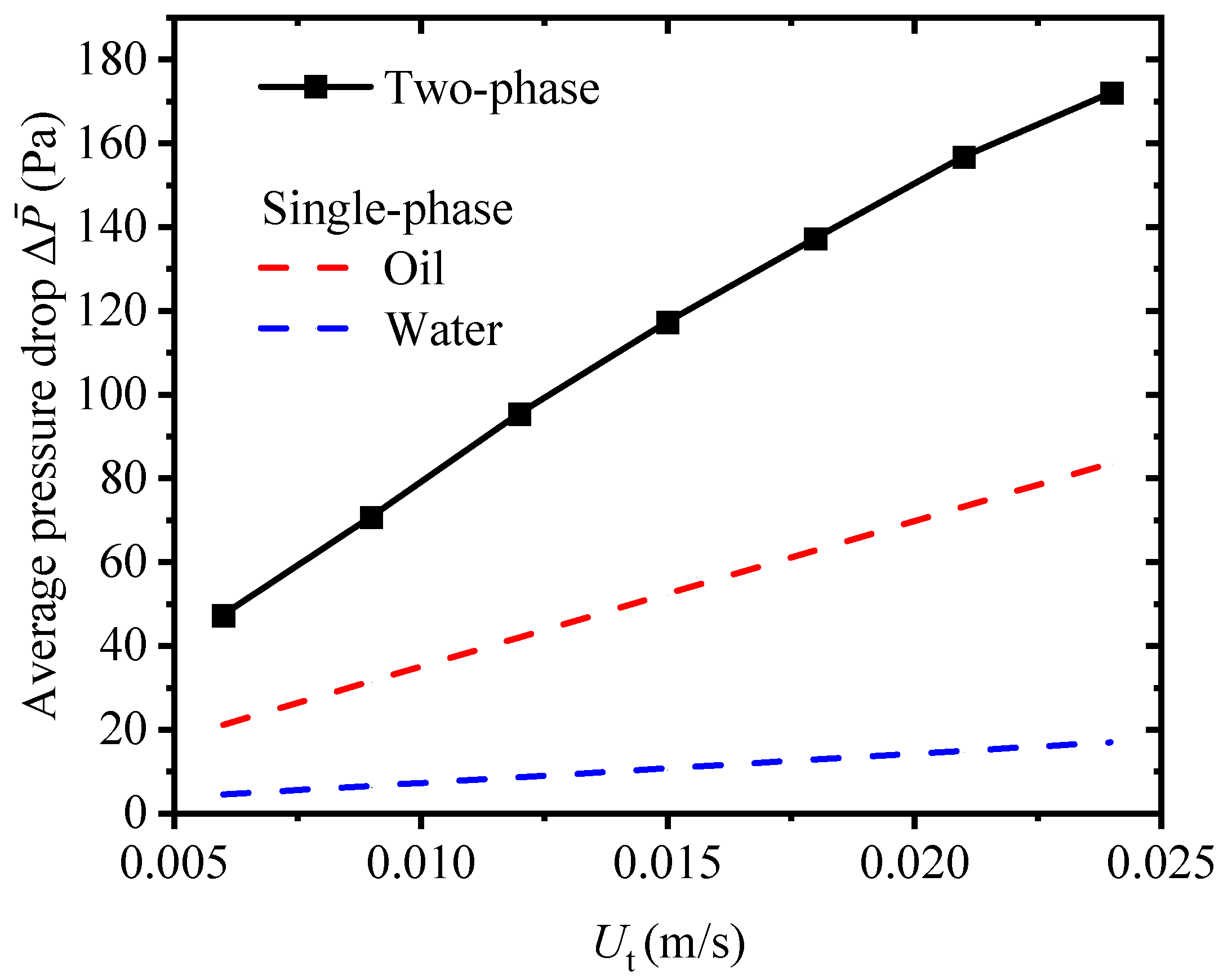 Computation 13 00288 g006 Computation 13 00288 g006