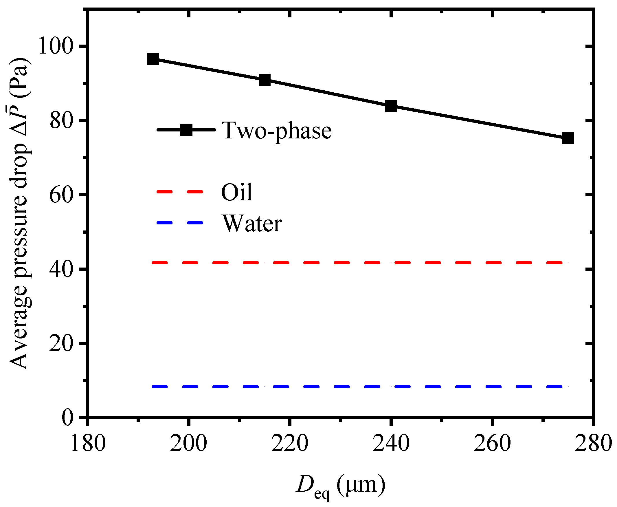 Computation 13 00288 g008 Computation 13 00288 g008